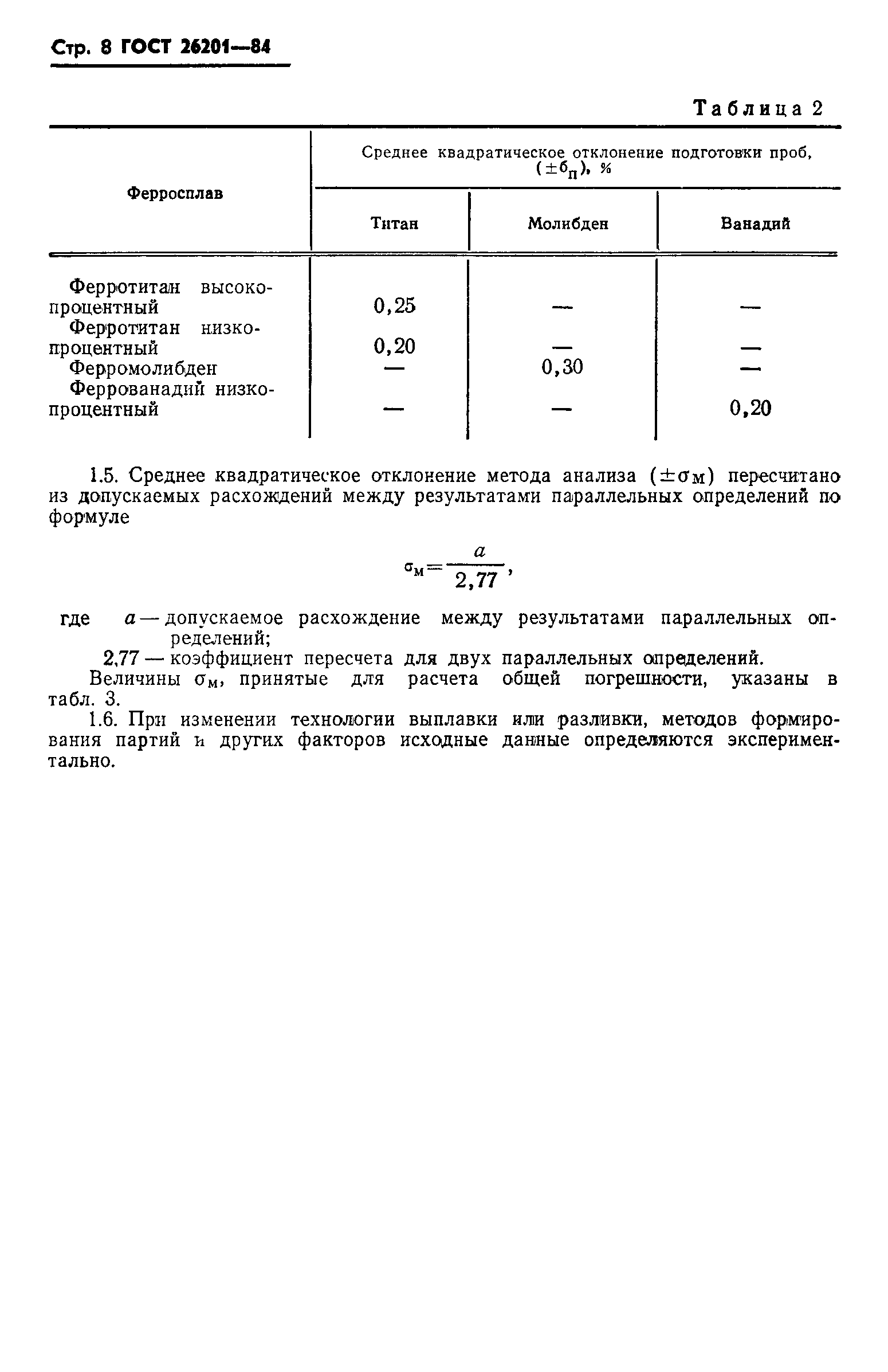 ГОСТ 26201-84