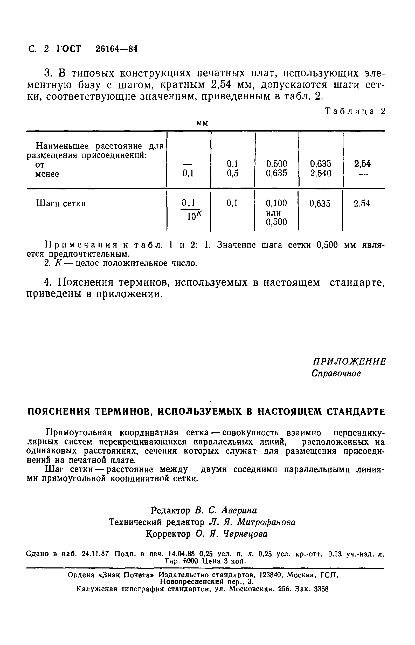 ГОСТ 26164-84