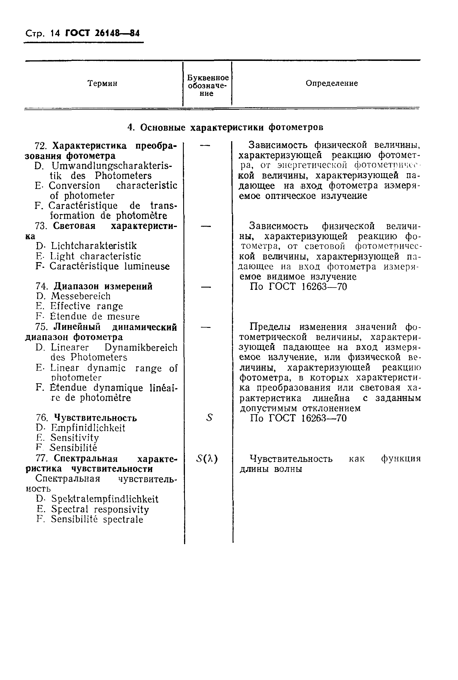 ГОСТ 26148-84