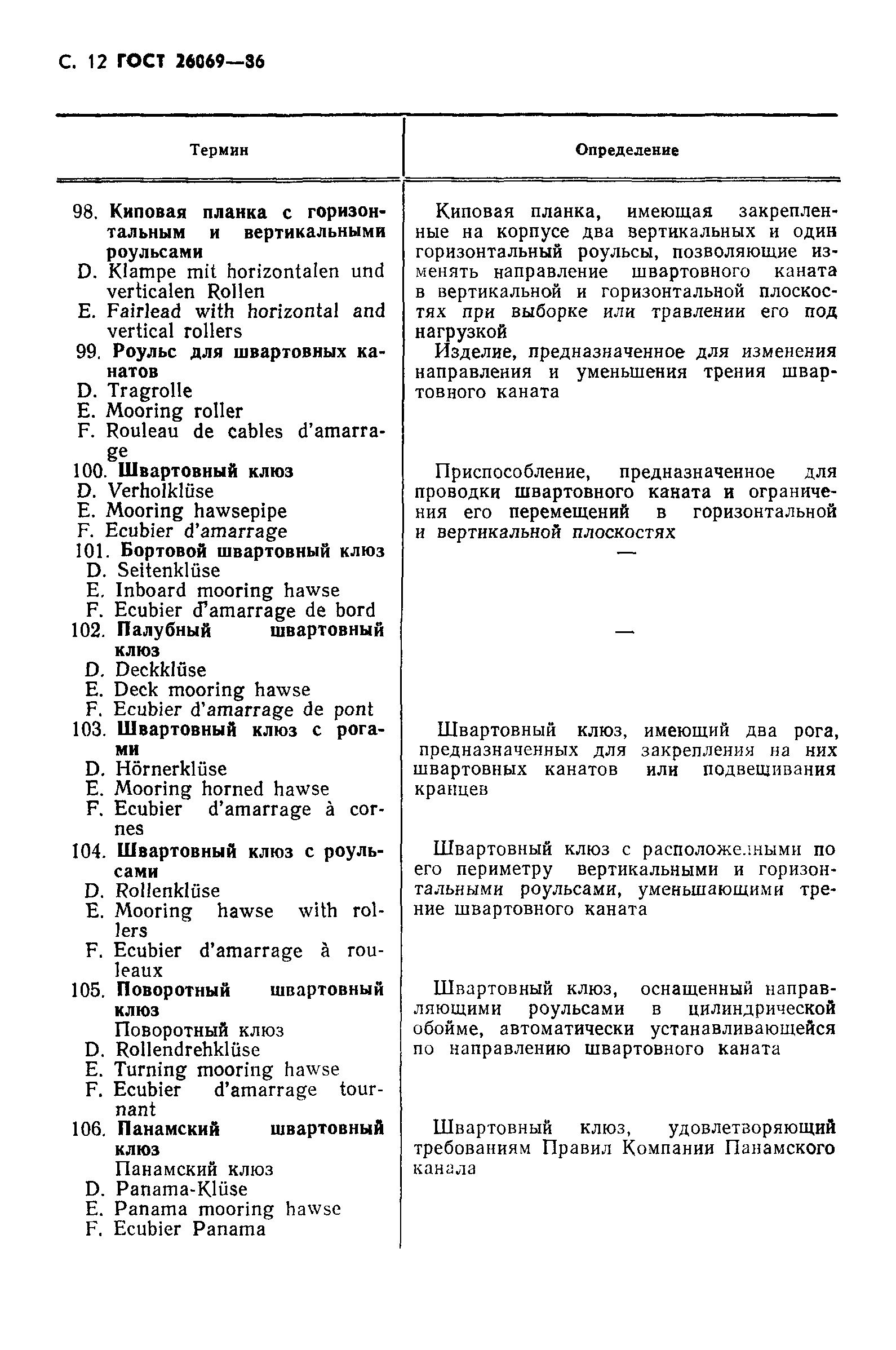 ГОСТ 26069-86