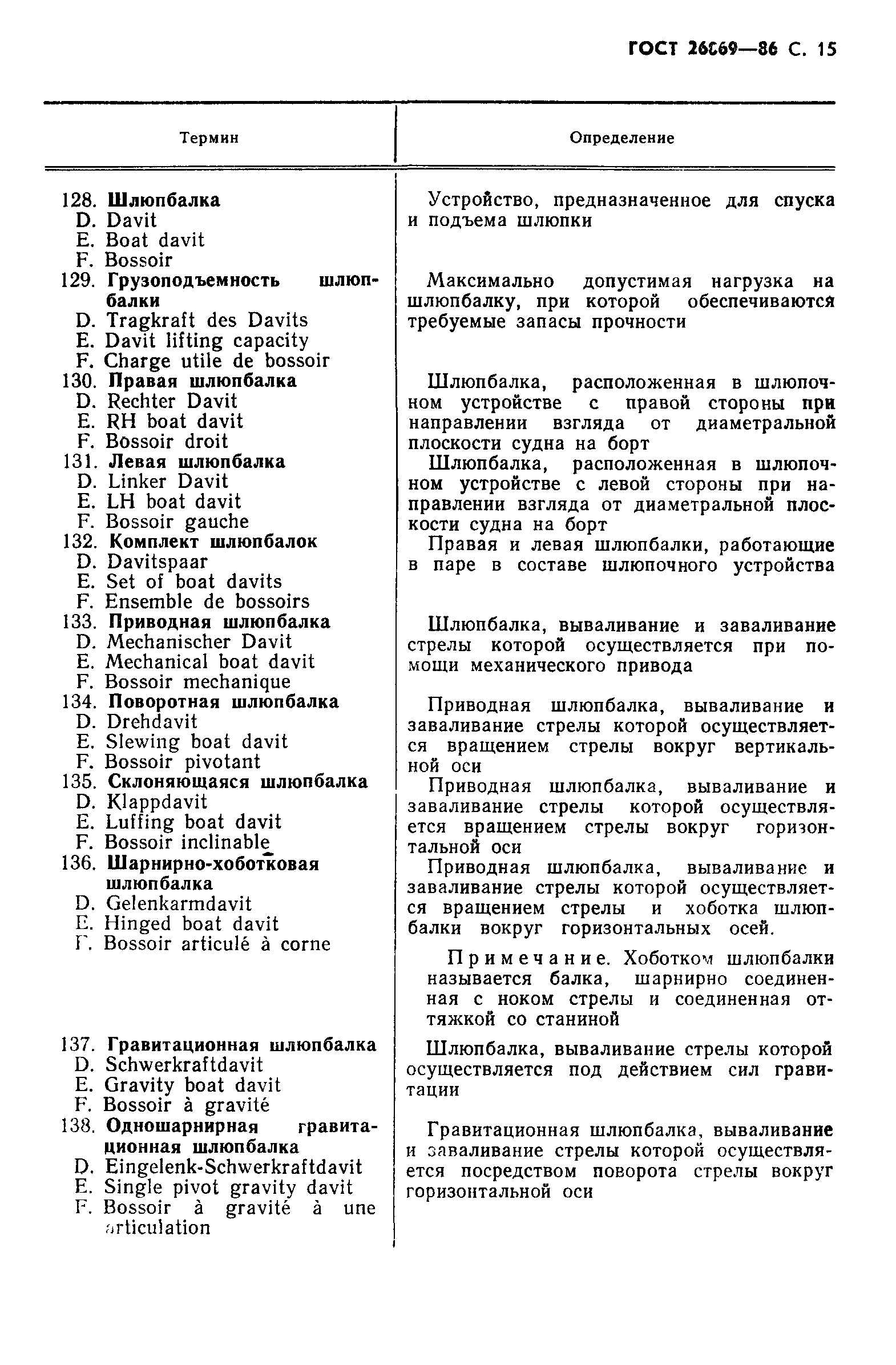 ГОСТ 26069-86
