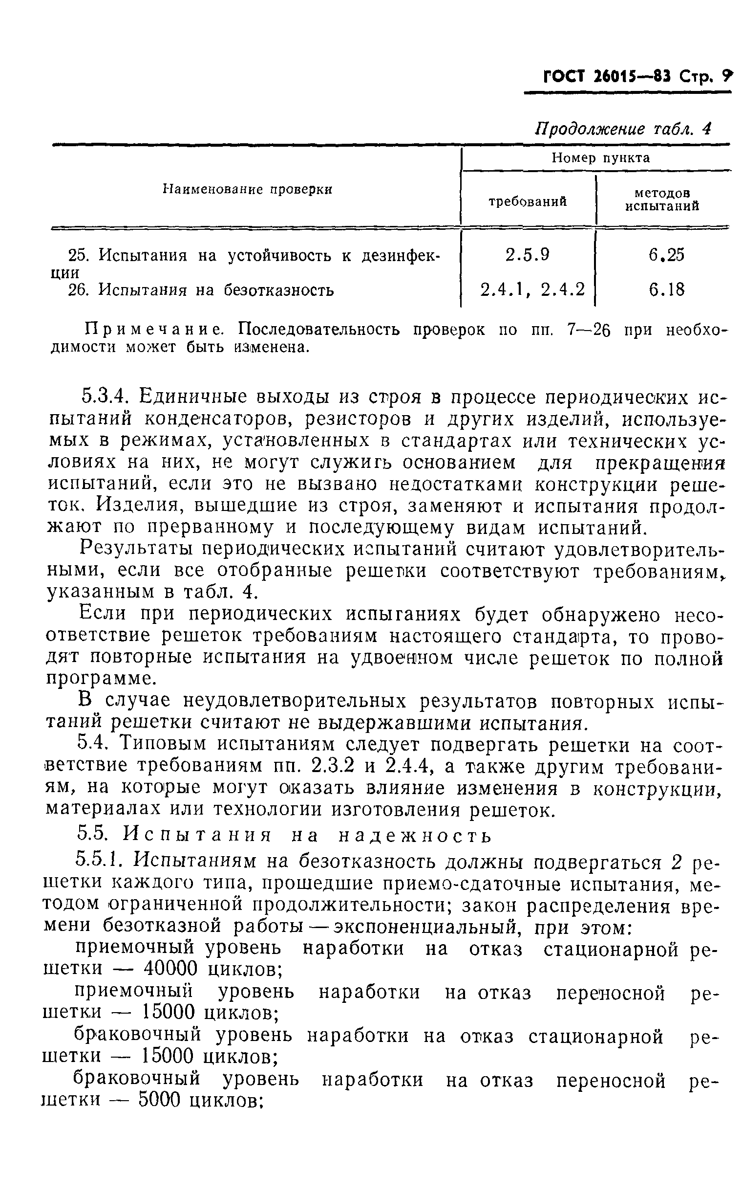 ГОСТ 26015-83