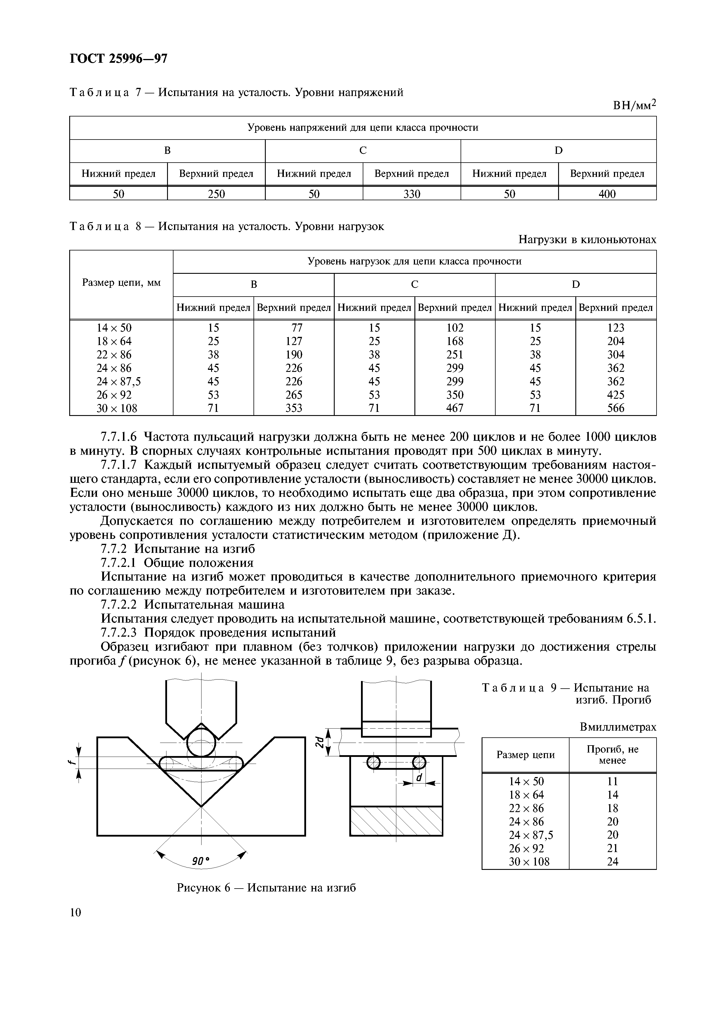 ГОСТ 25996-97