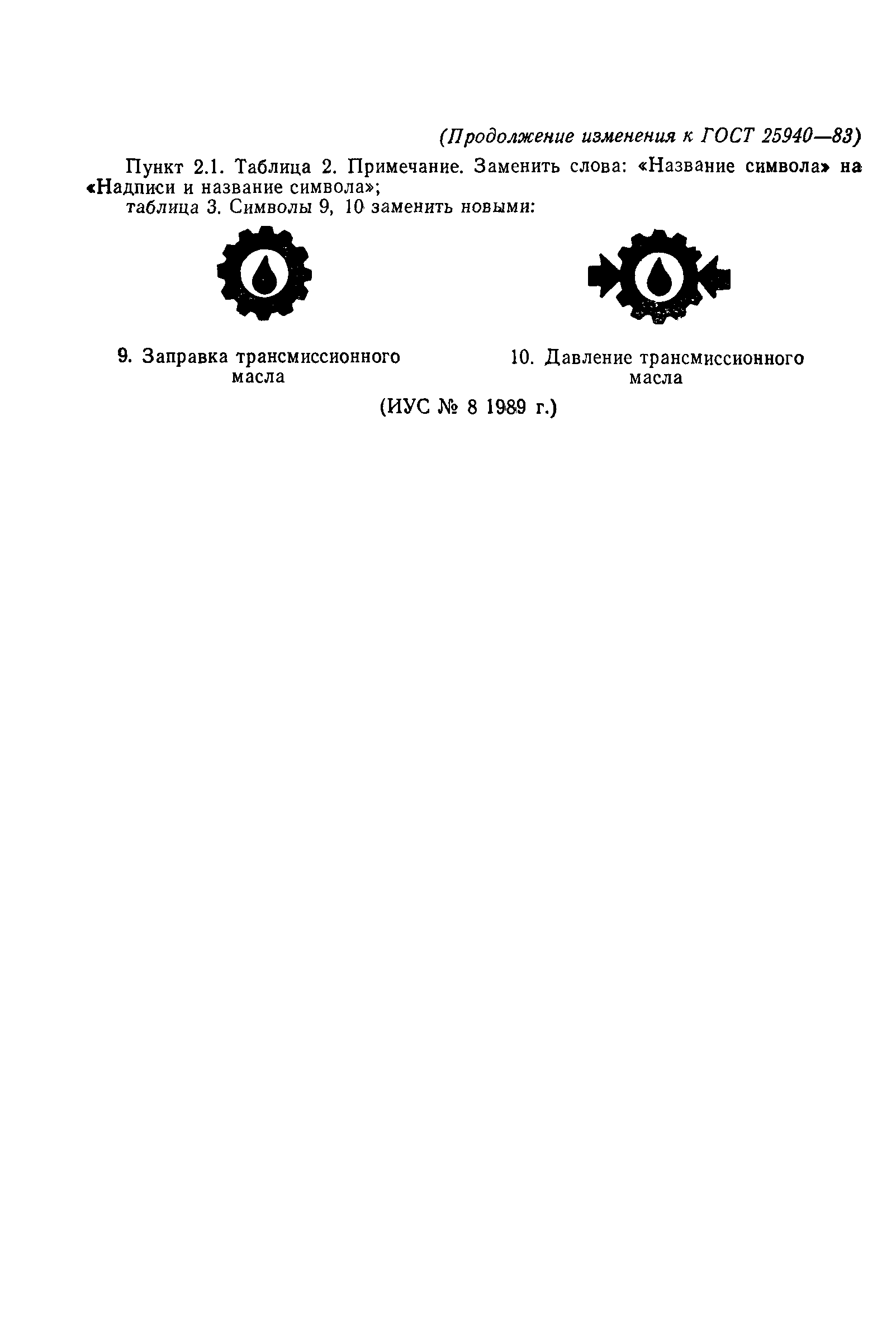 ГОСТ 25940-83
