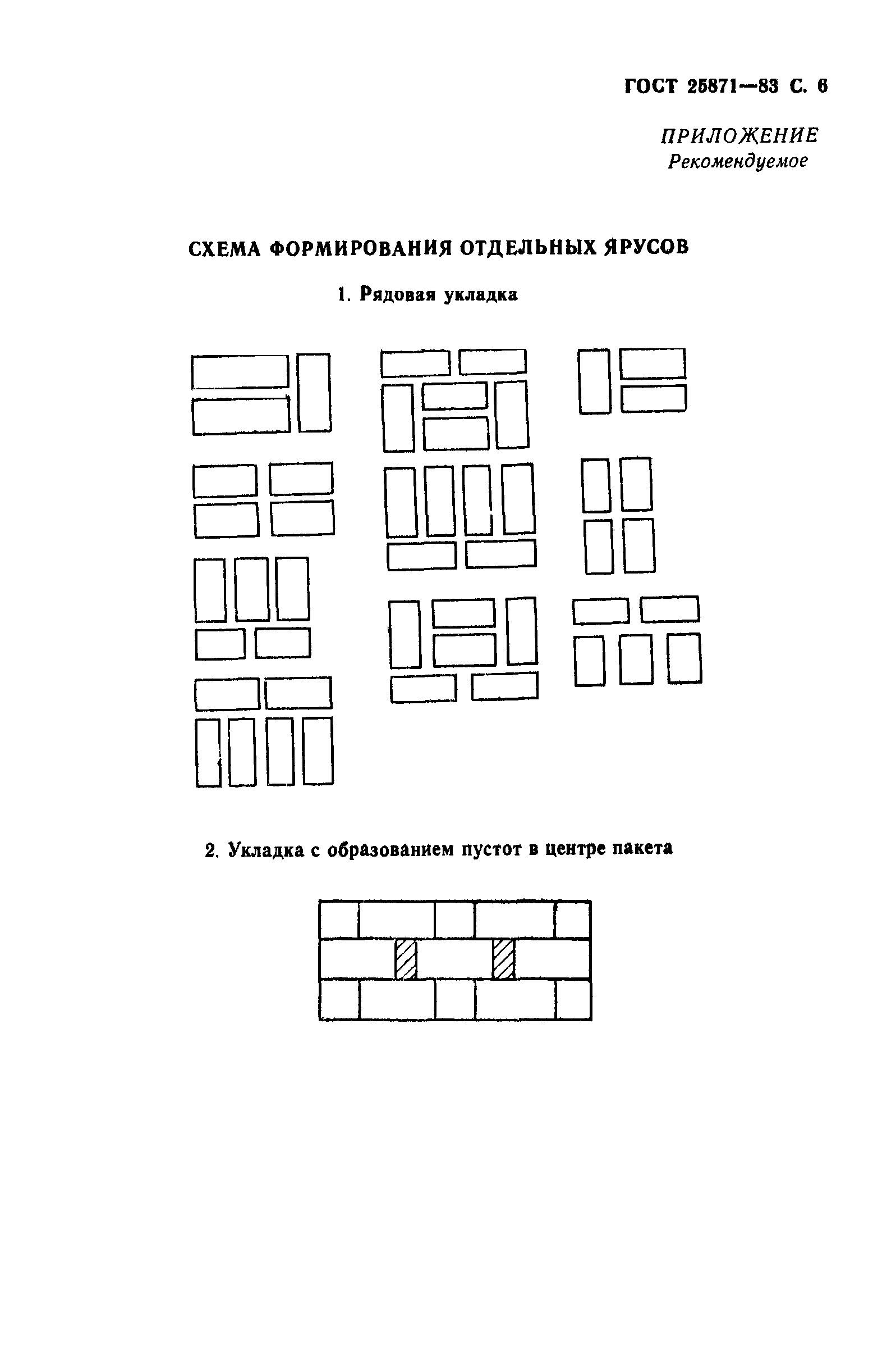 ГОСТ 25871-83