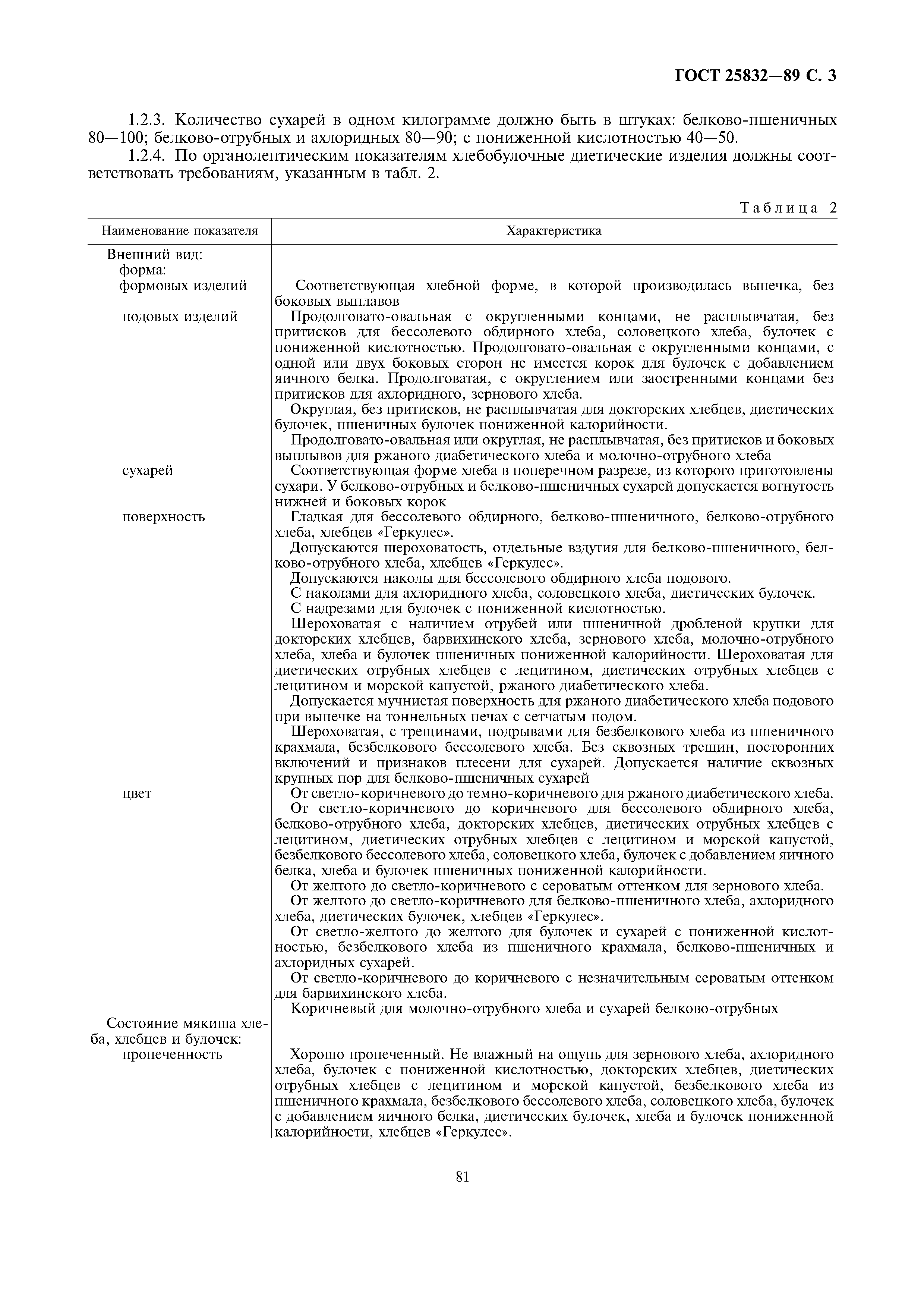 ГОСТ 25832-89