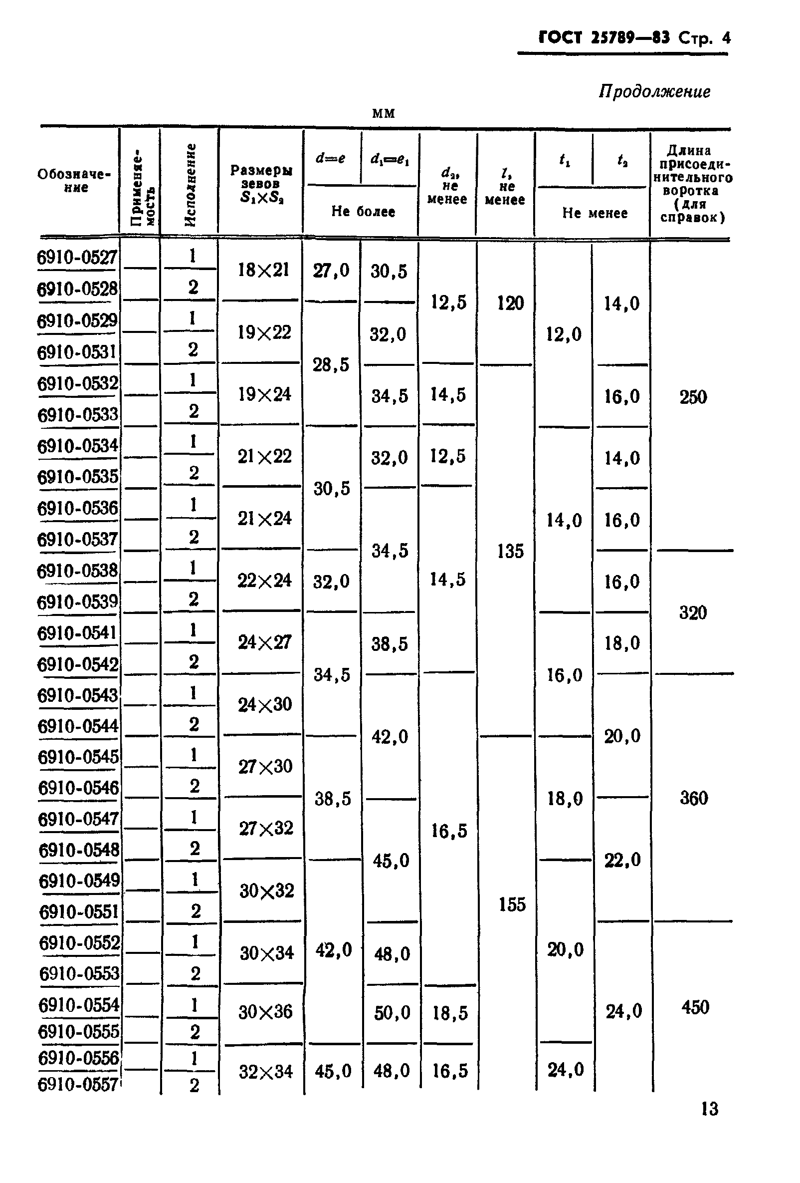 ГОСТ 25789-83
