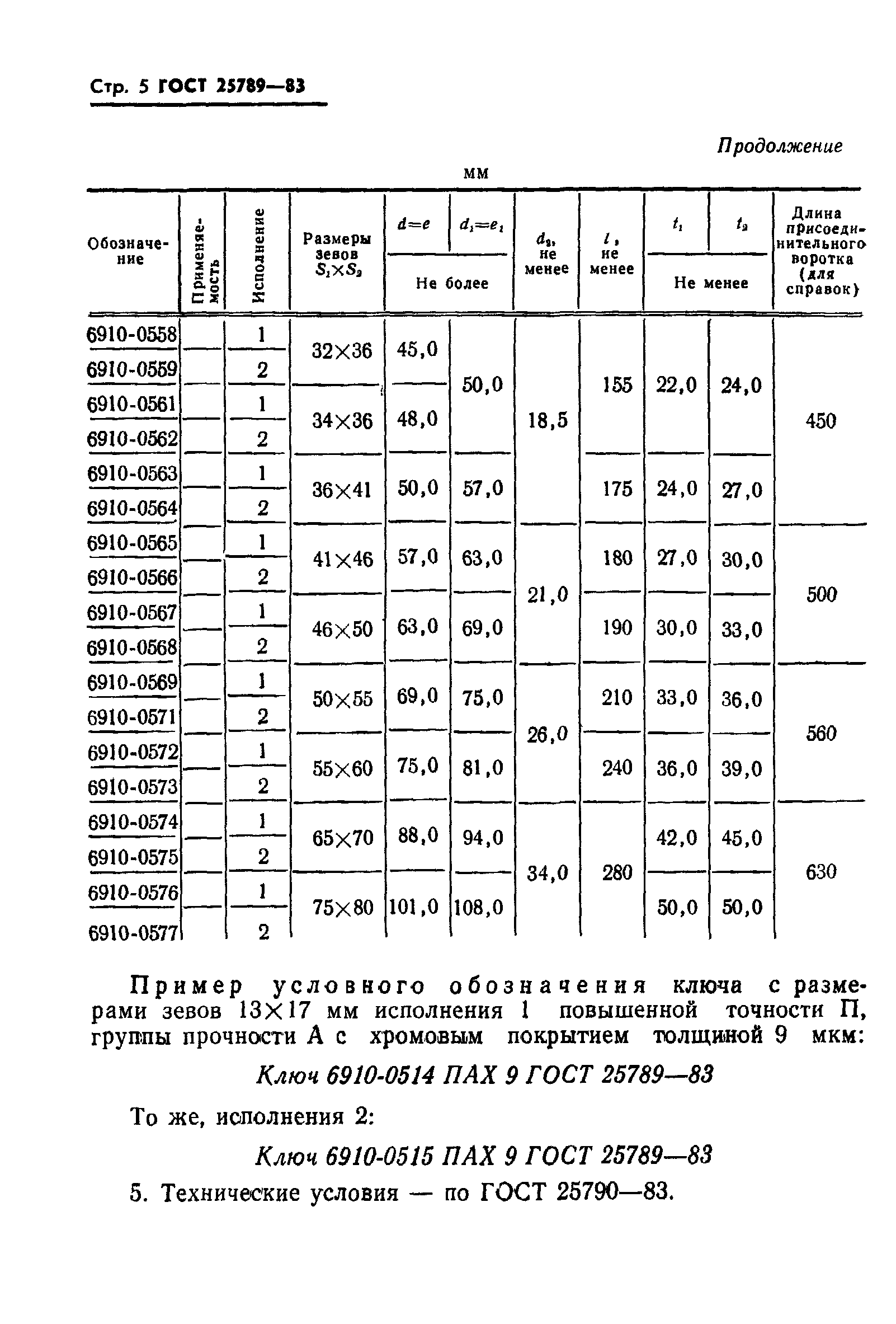 ГОСТ 25789-83