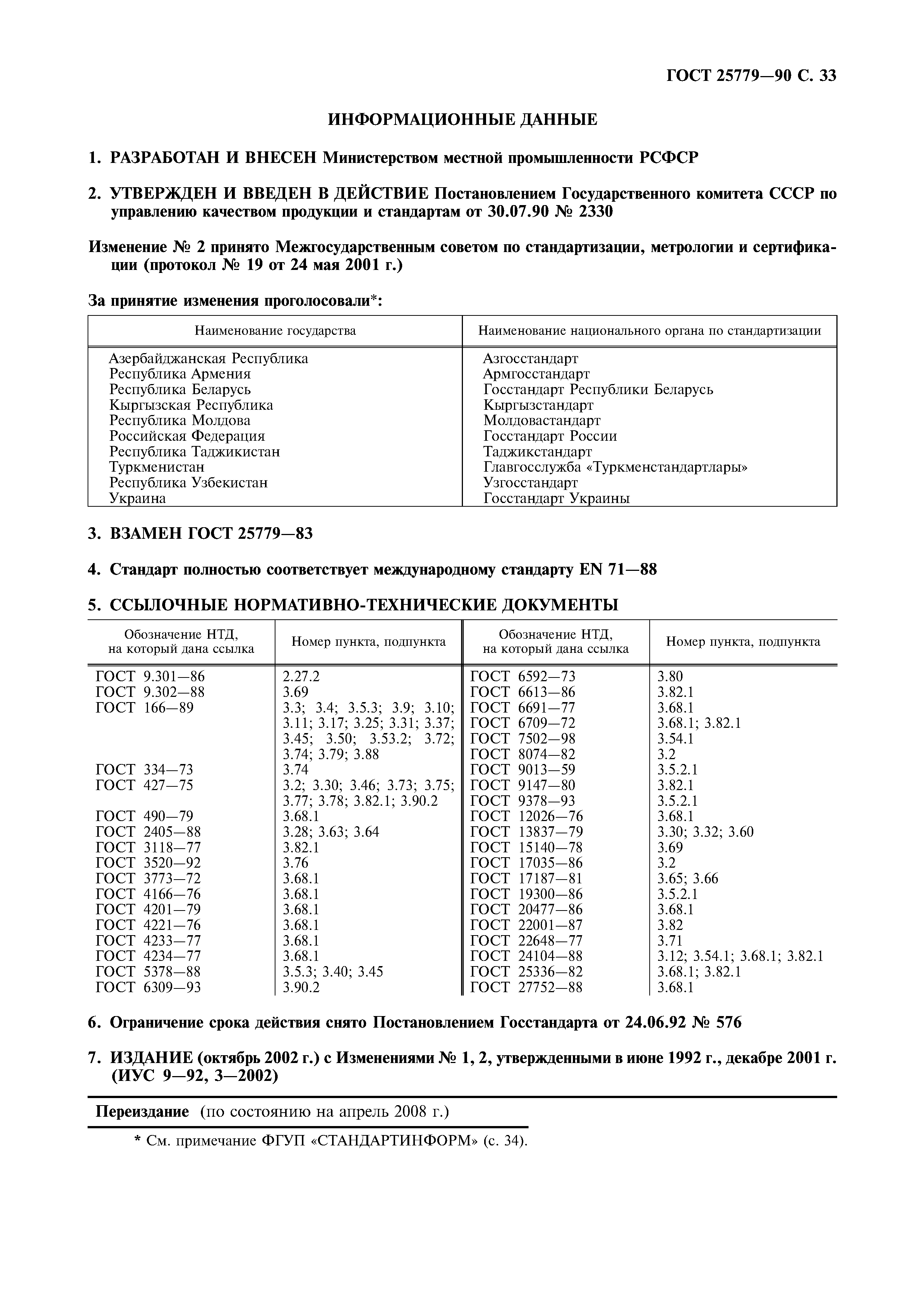 ГОСТ 25779-90