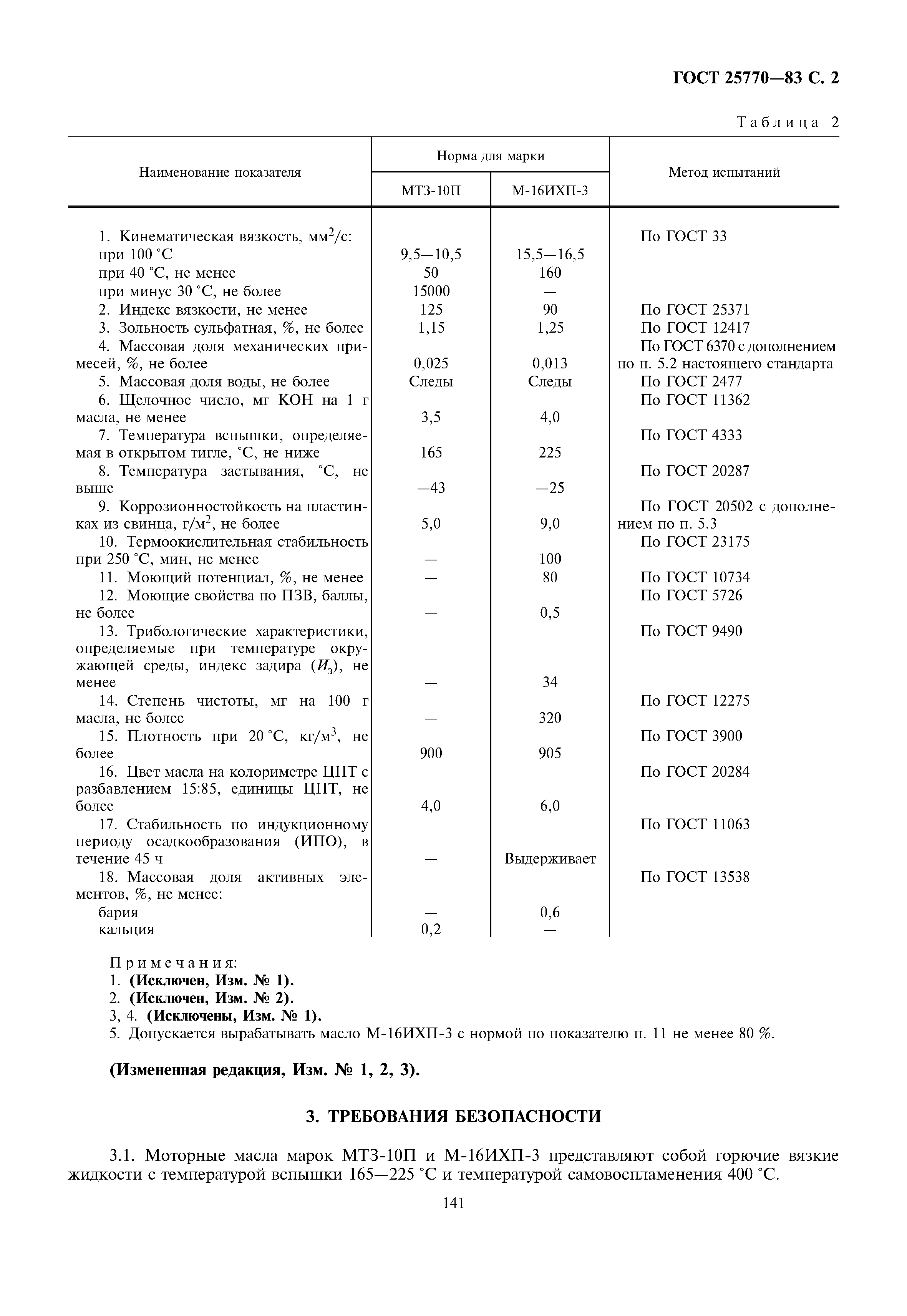 ГОСТ 25770-83