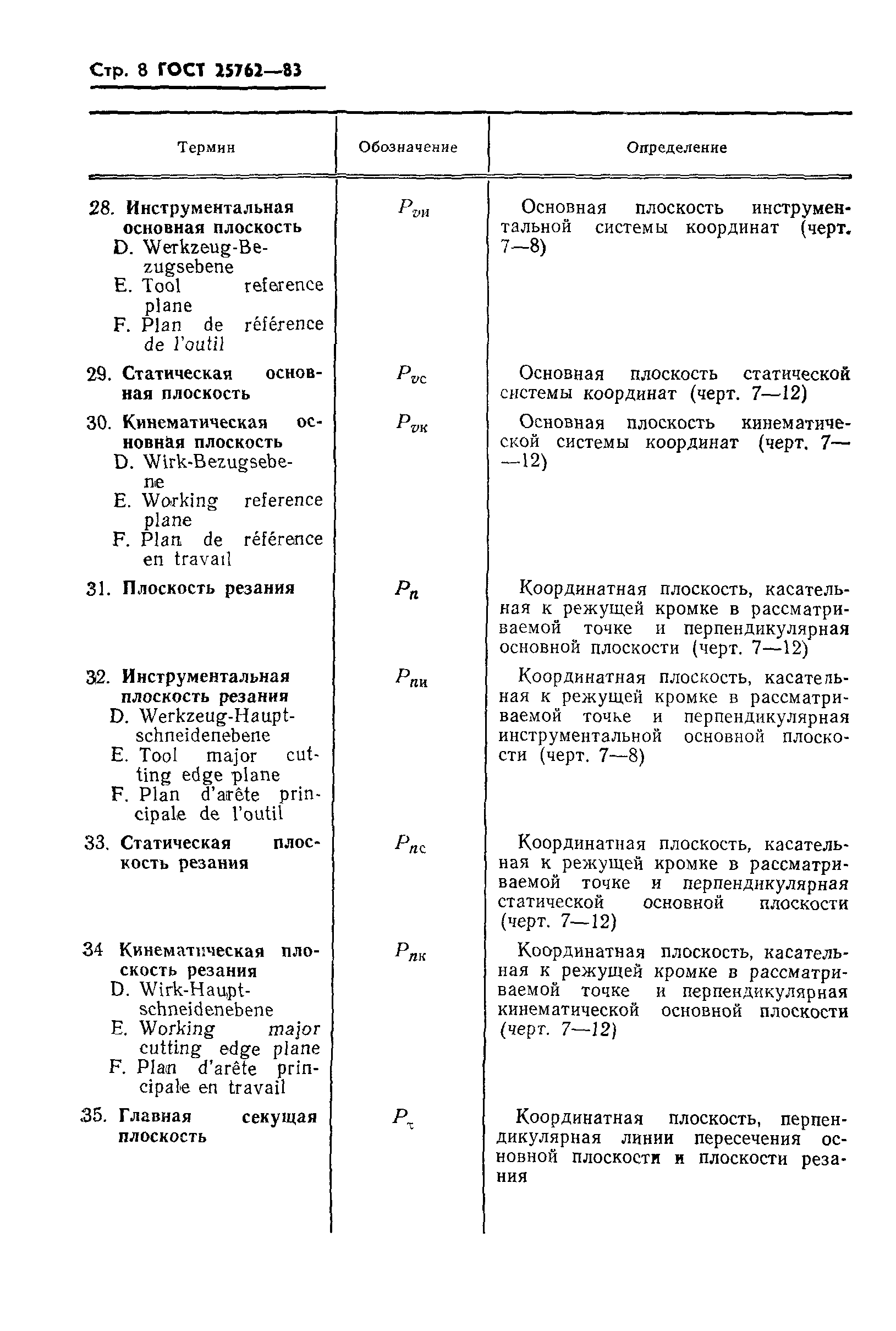 ГОСТ 25762-83