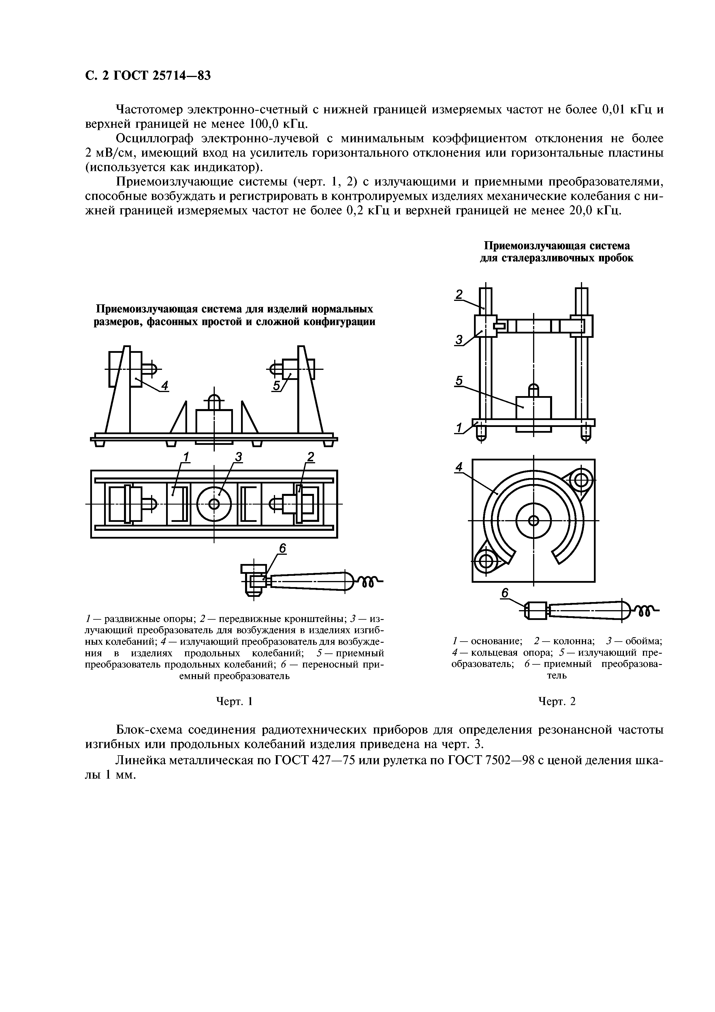 ГОСТ 25714-83