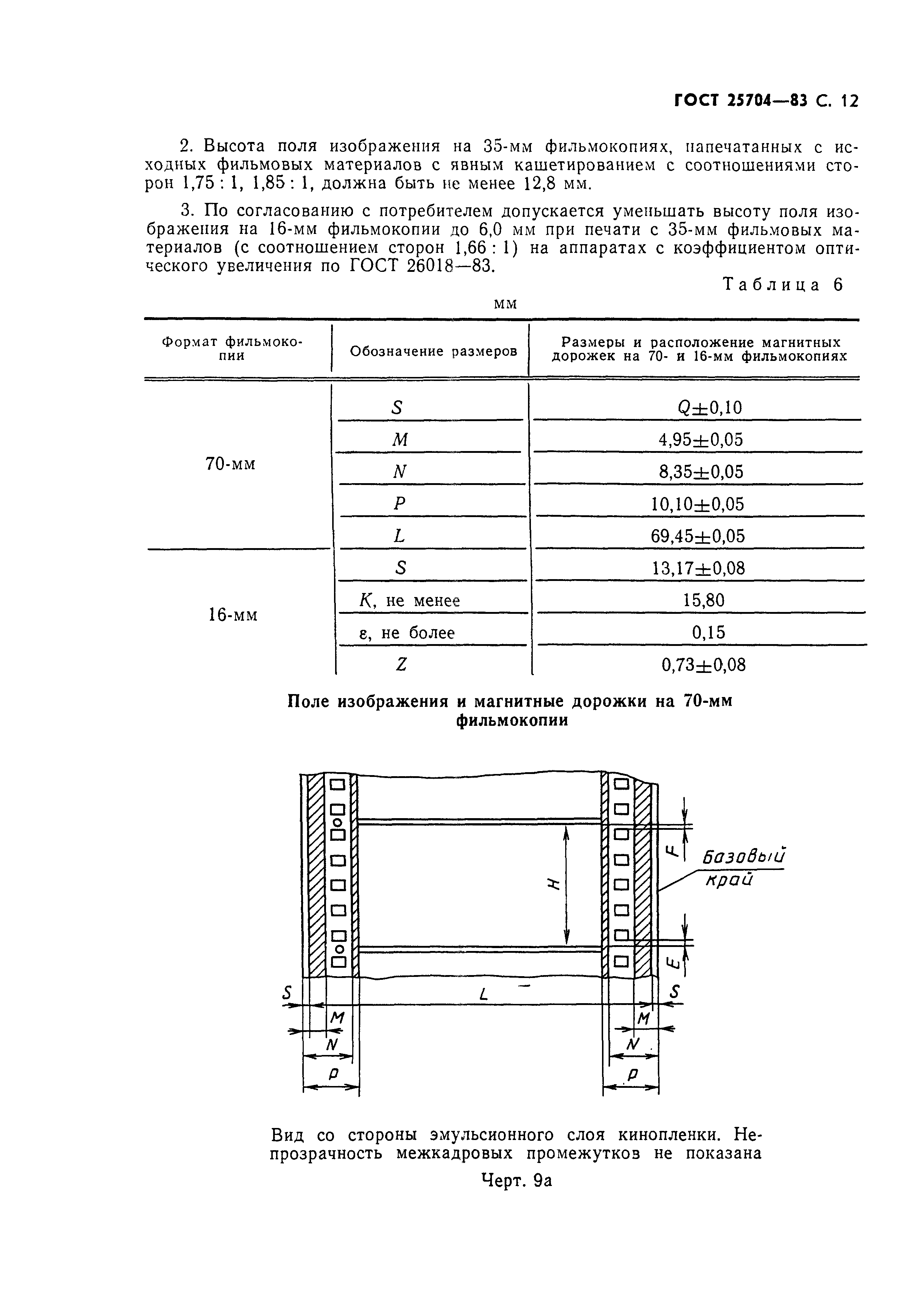 ГОСТ 25704-83