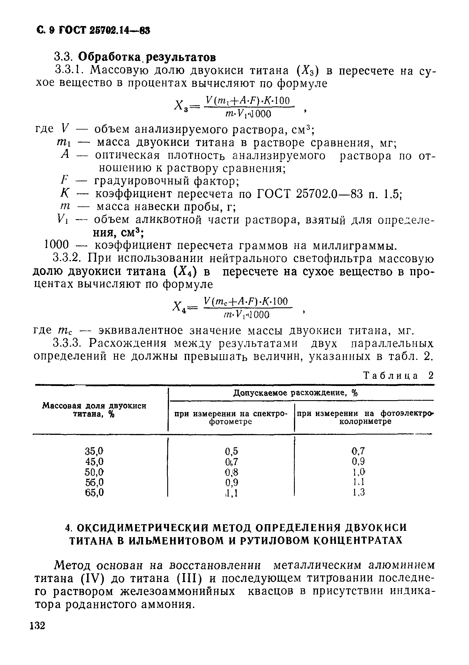 ГОСТ 25702.14-83