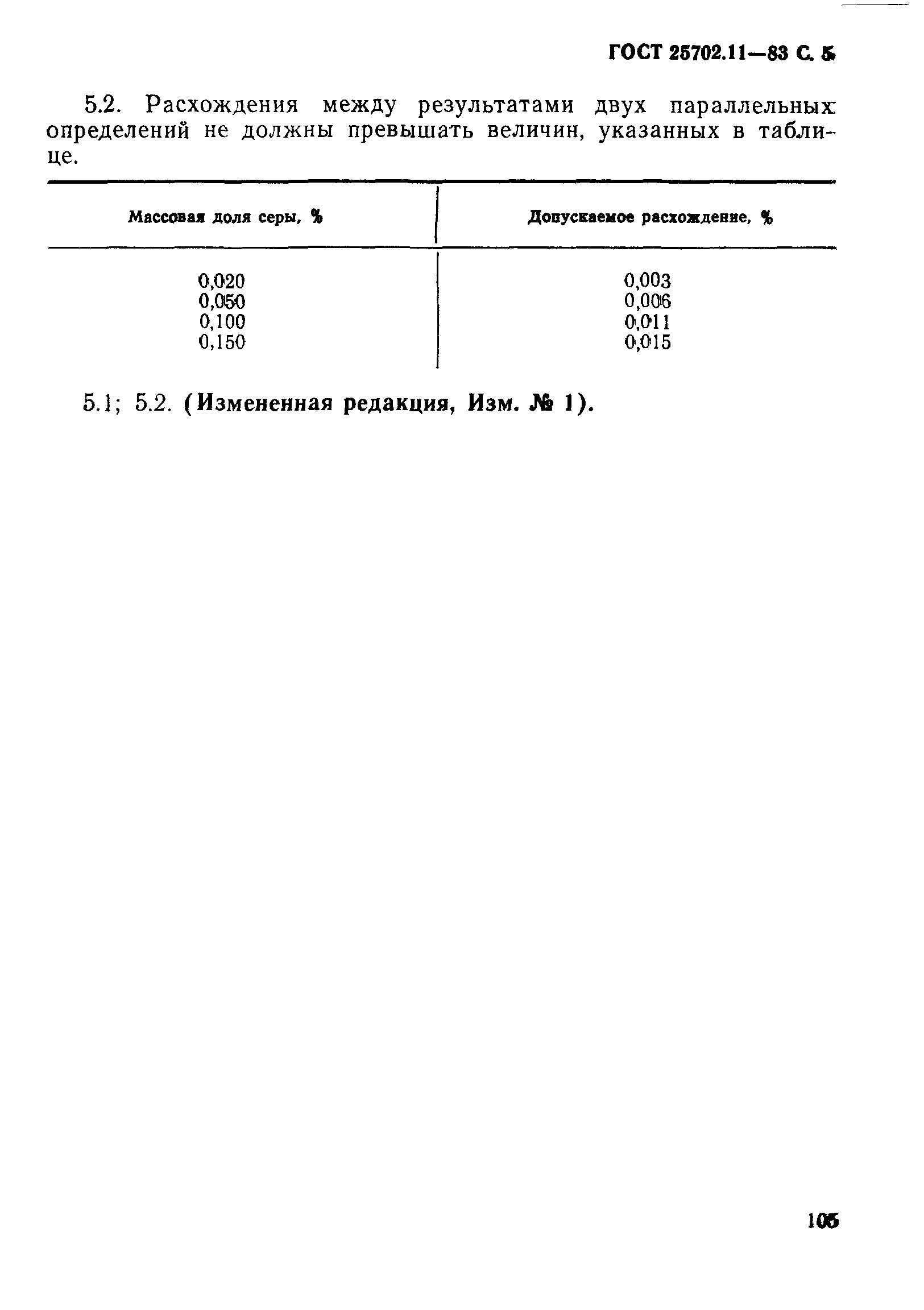 ГОСТ 25702.11-83