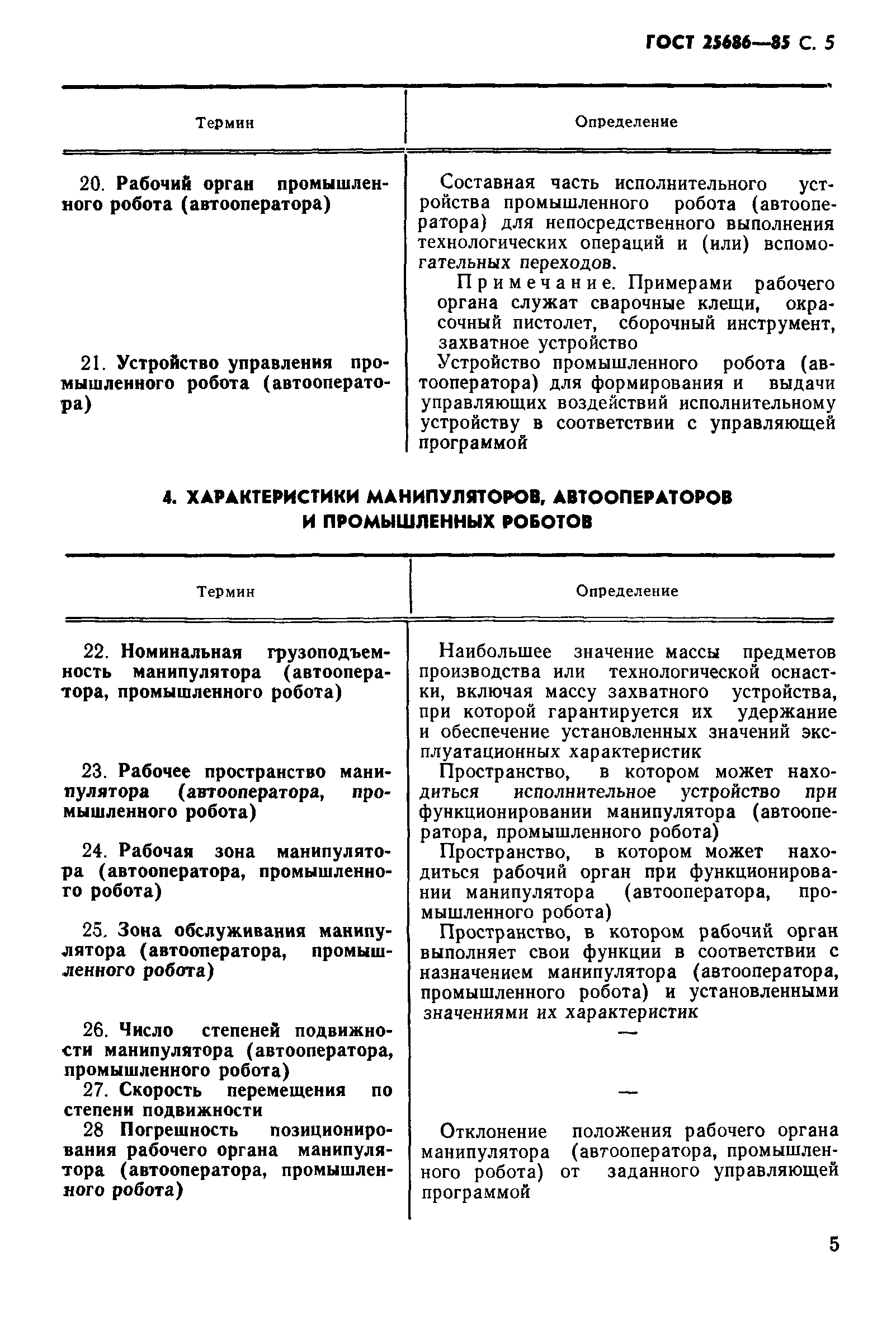 ГОСТ 25686-85