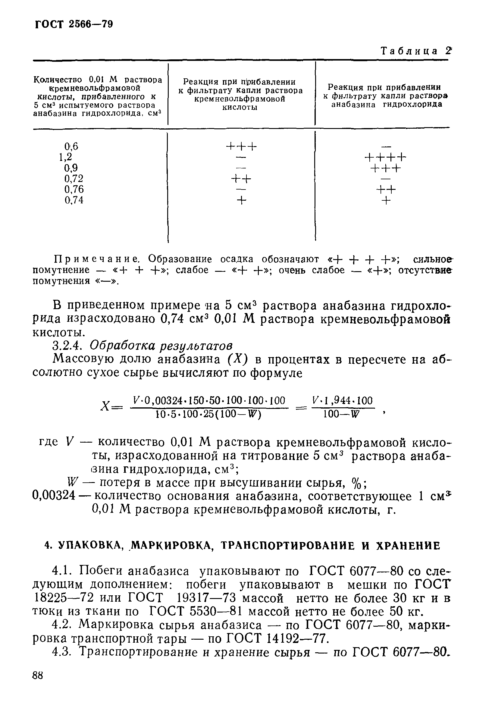 ГОСТ 2566-79