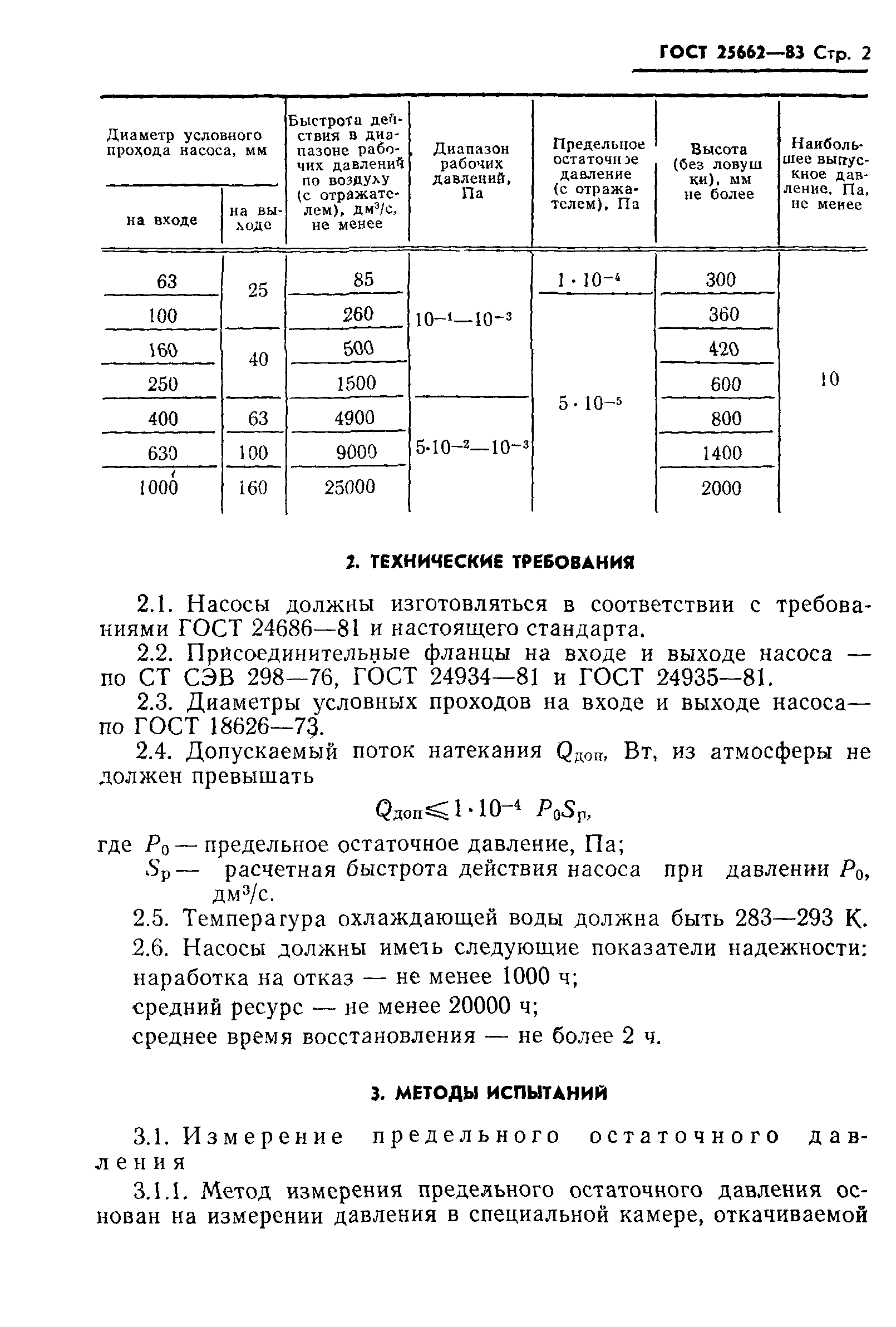 ГОСТ 25662-83