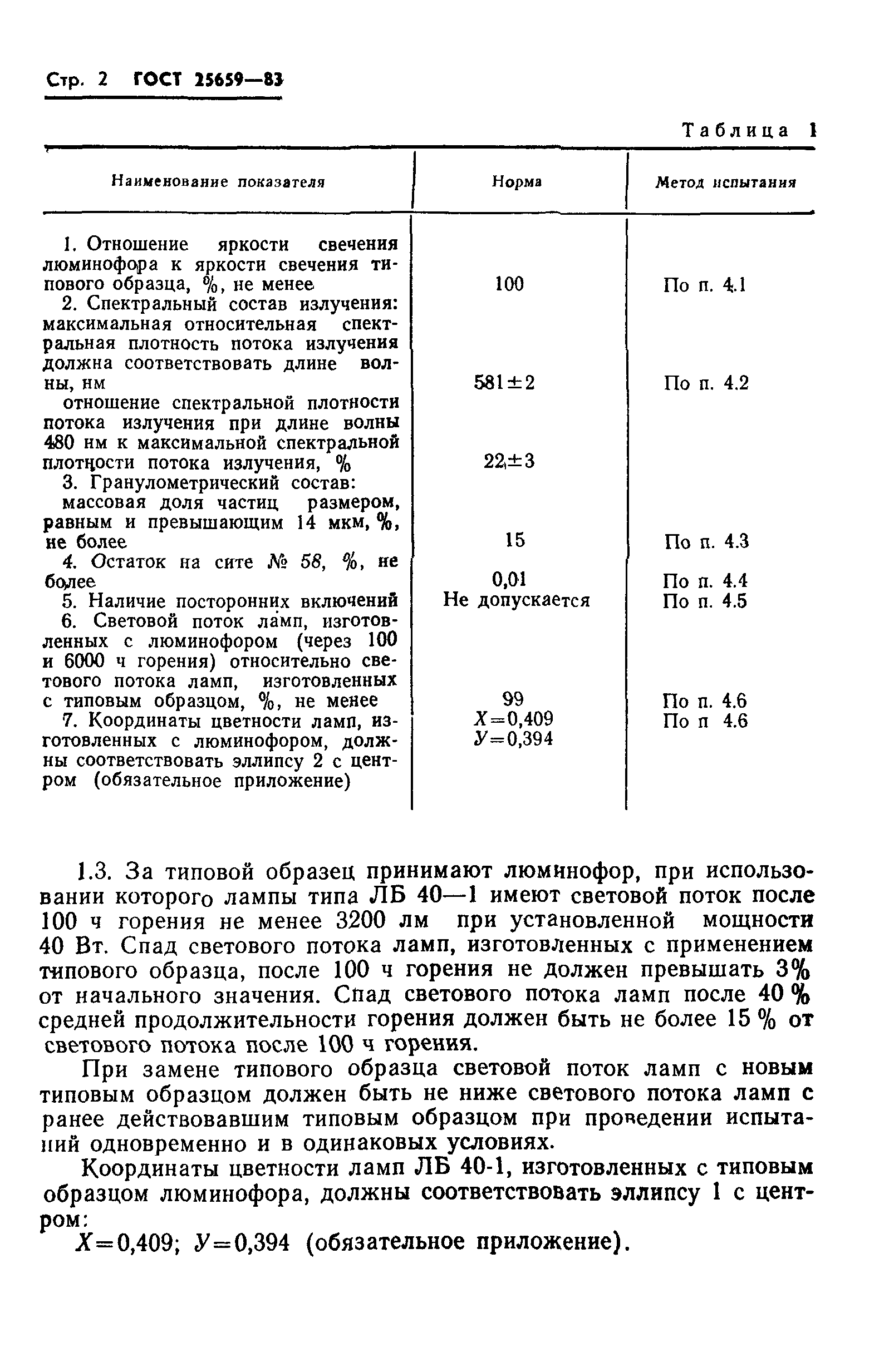 ГОСТ 25659-83