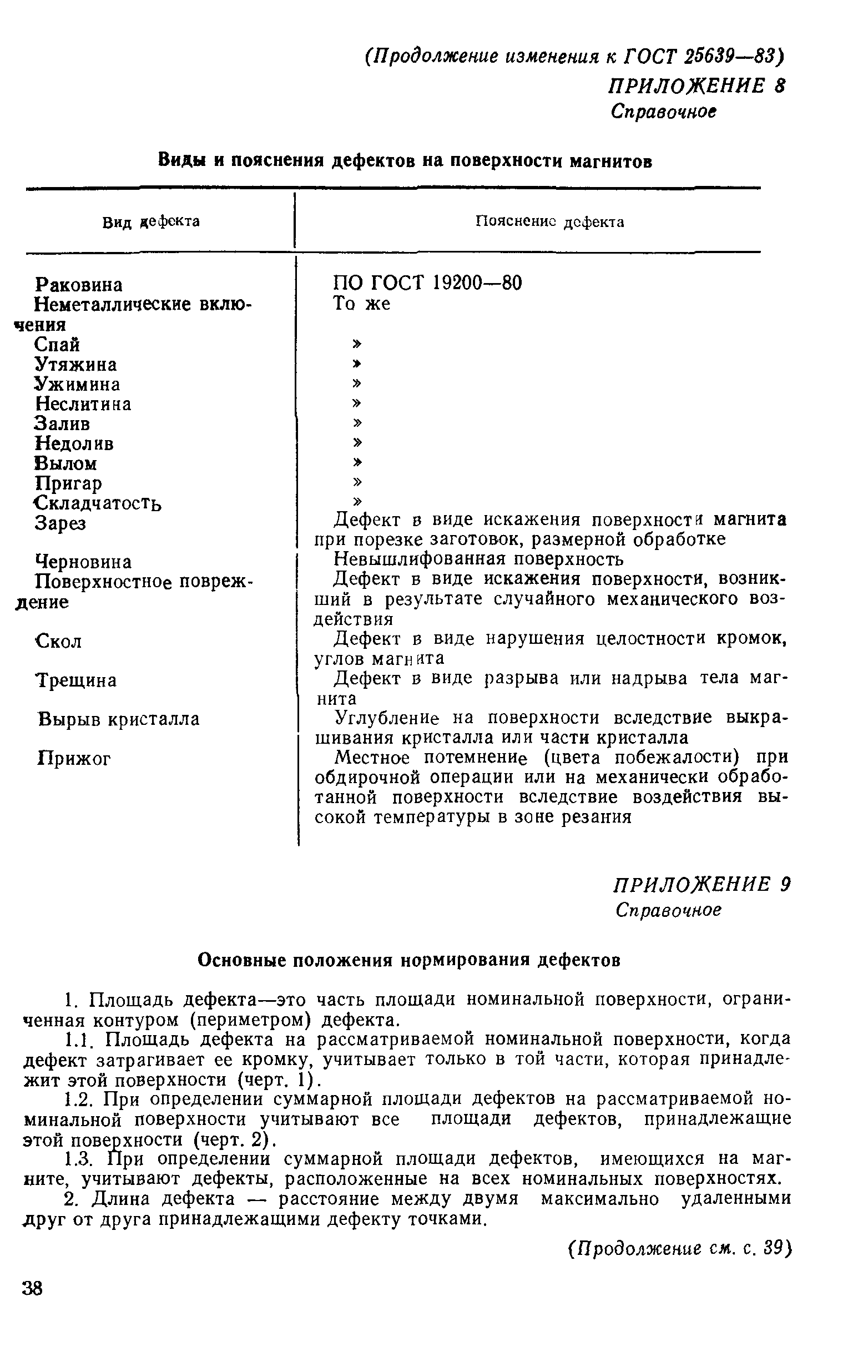 ГОСТ 25639-83
