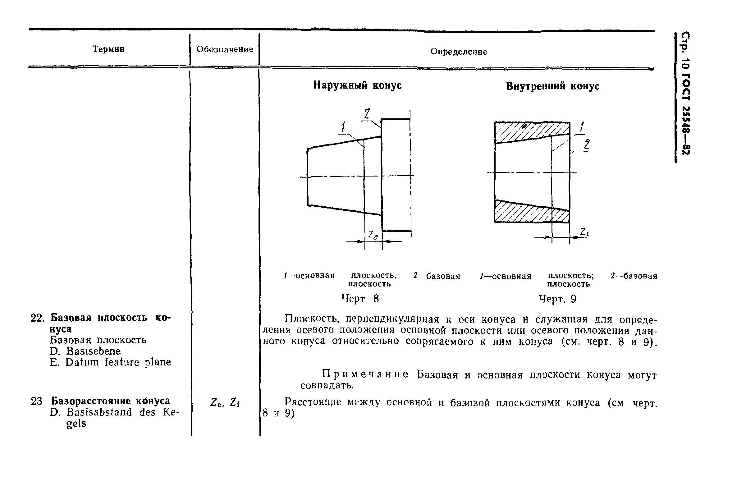 ГОСТ 25548-82