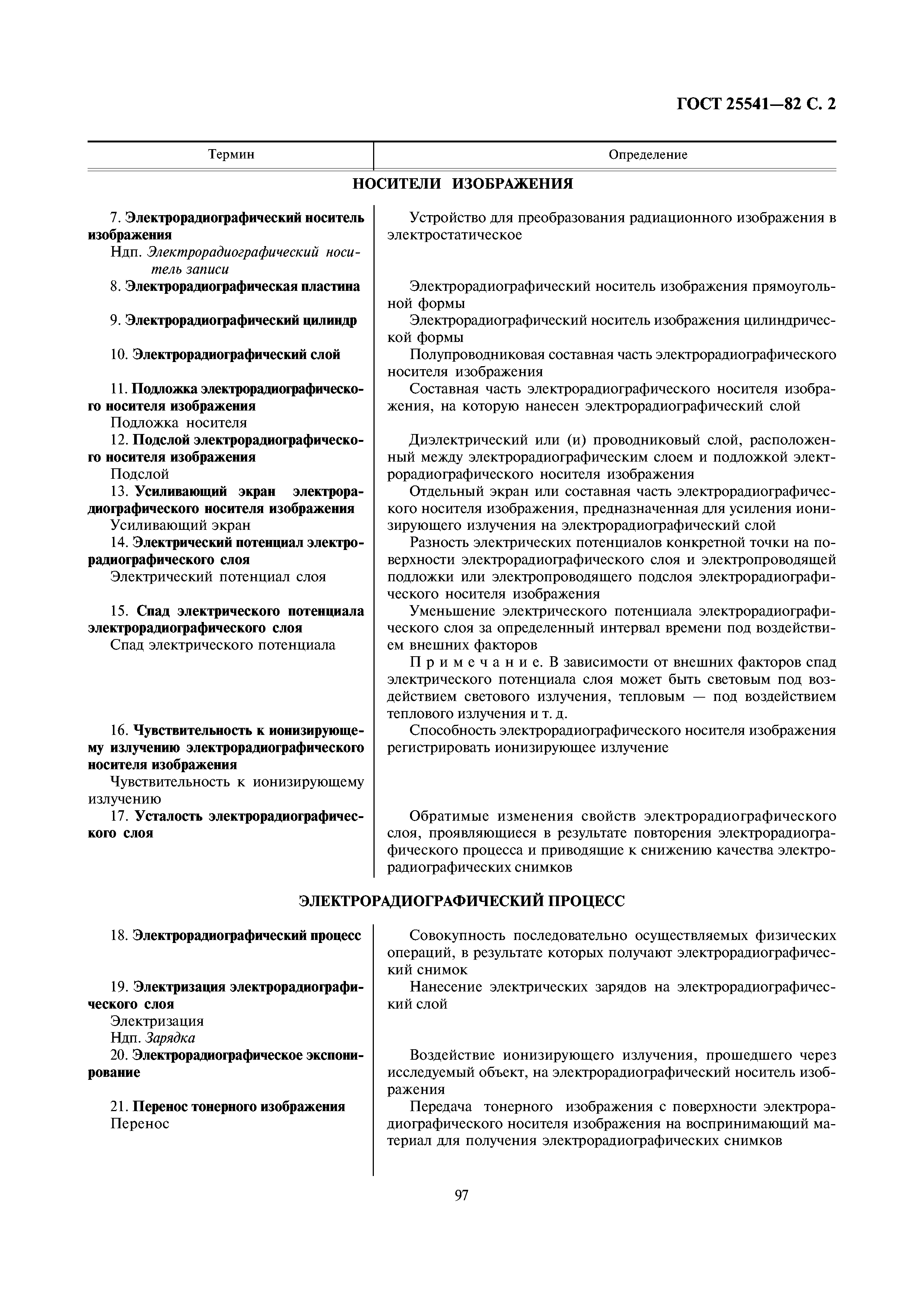 ГОСТ 25541-82