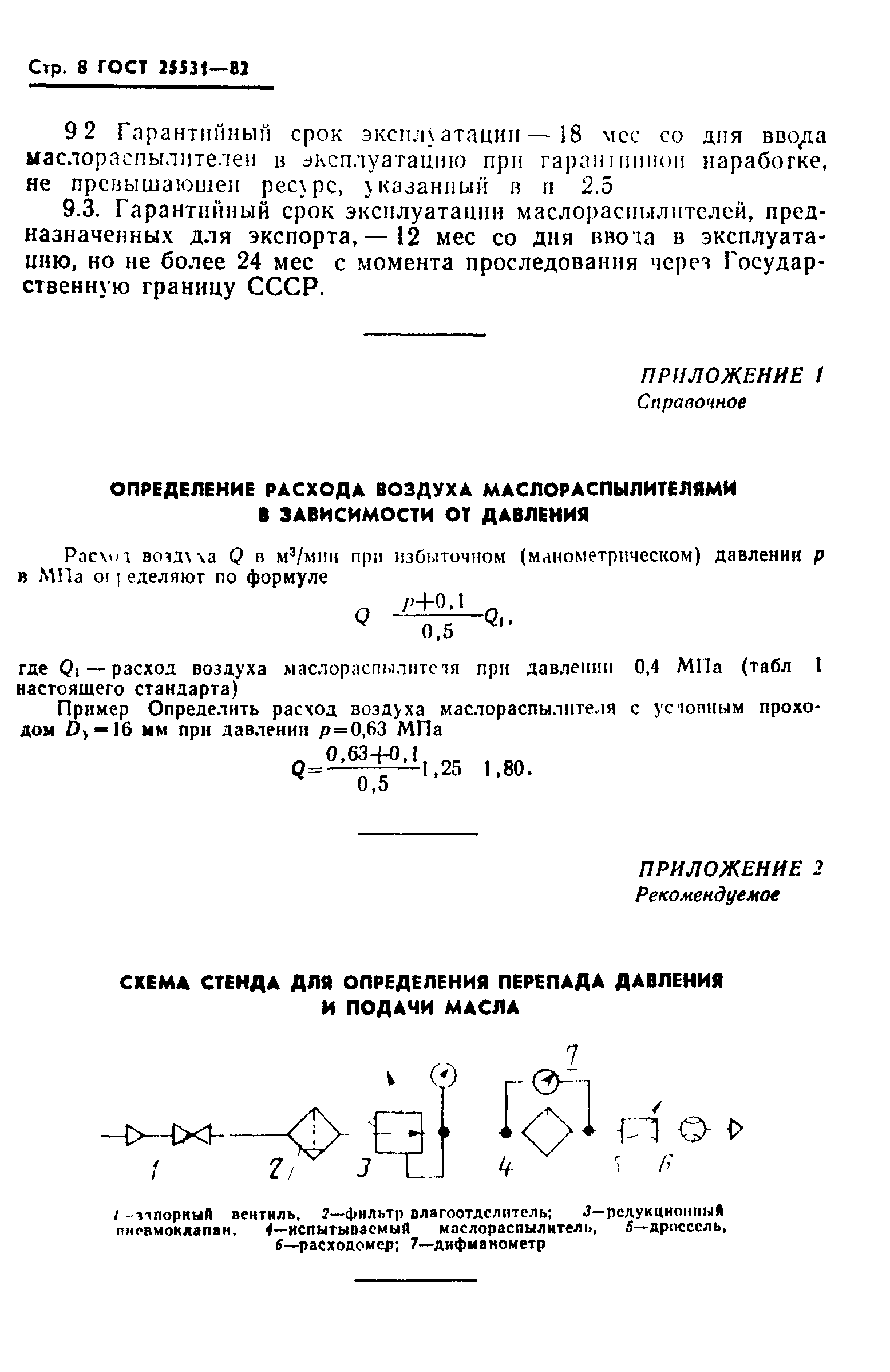 ГОСТ 25531-82