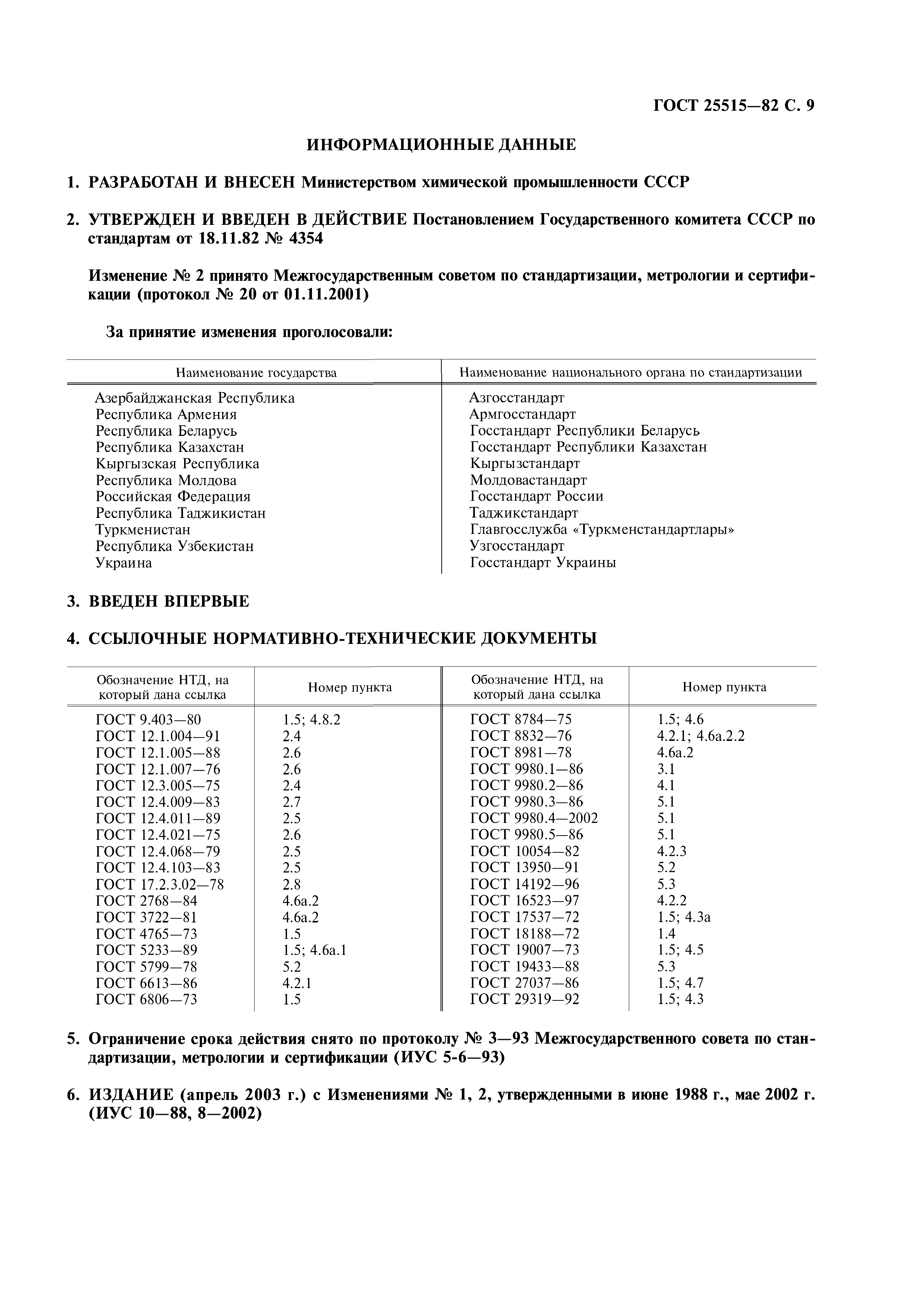 ГОСТ 25515-82