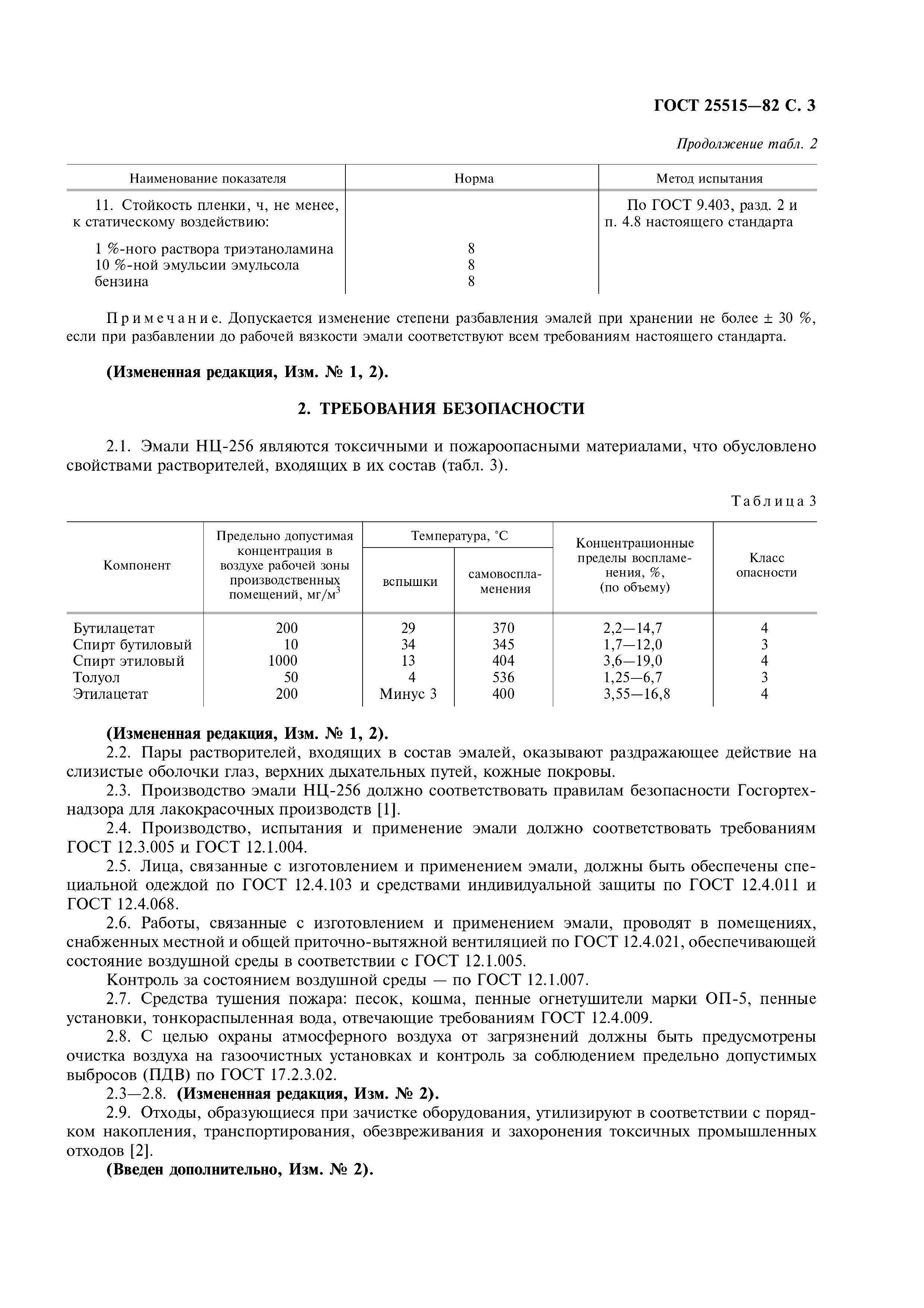 ГОСТ 25515-82