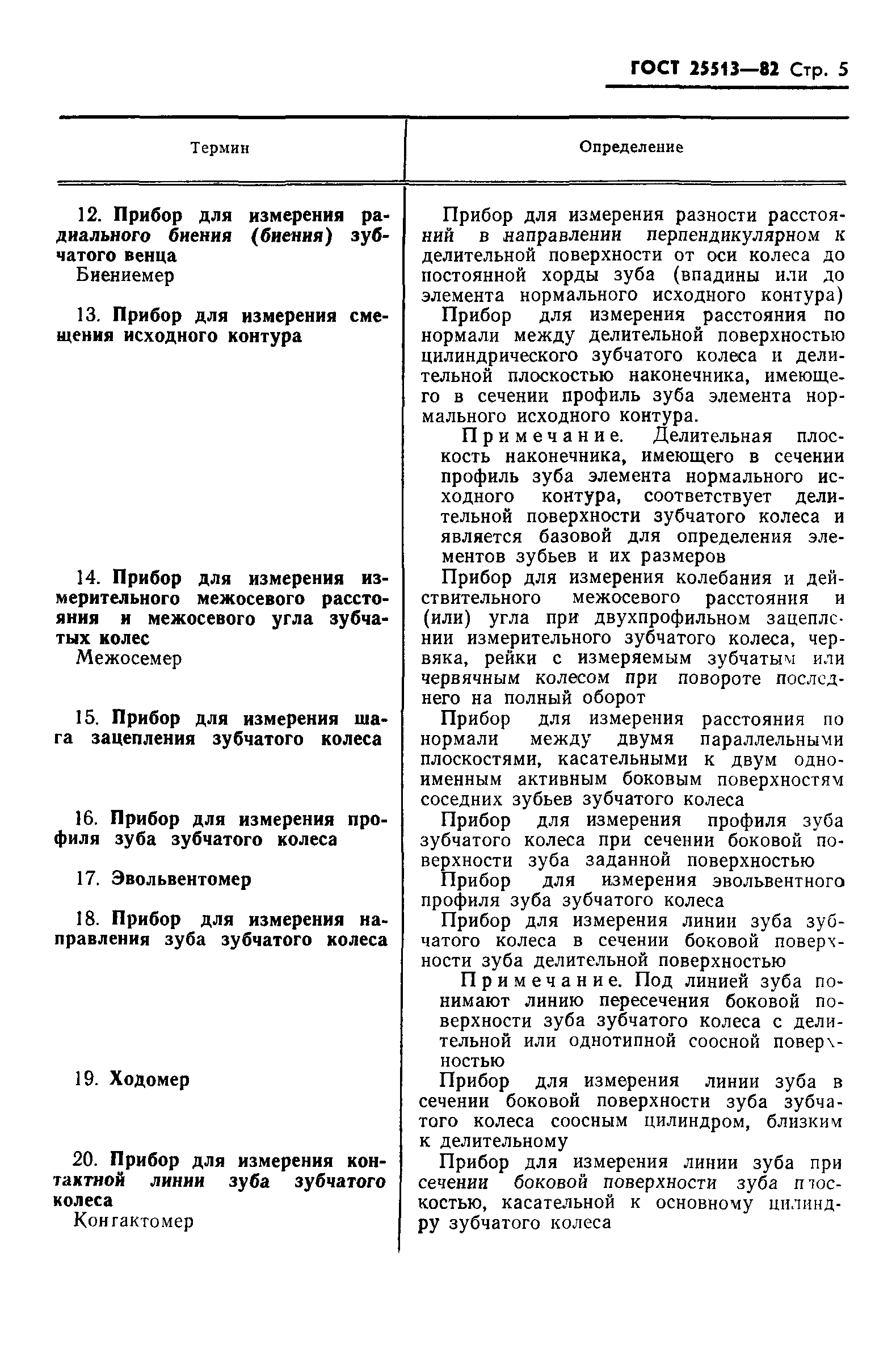 ГОСТ 25513-82