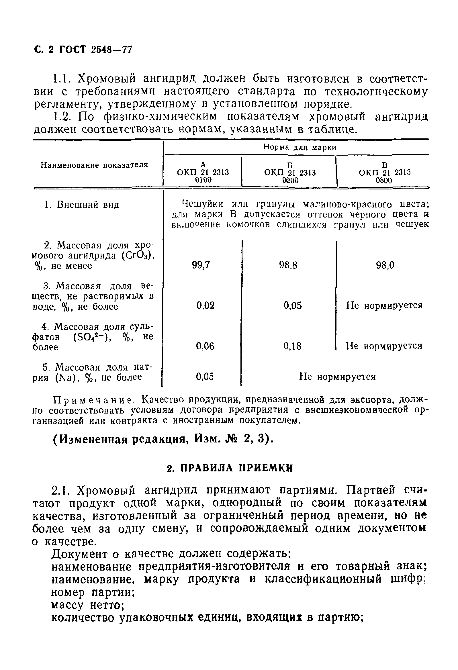 ГОСТ 2548-77
