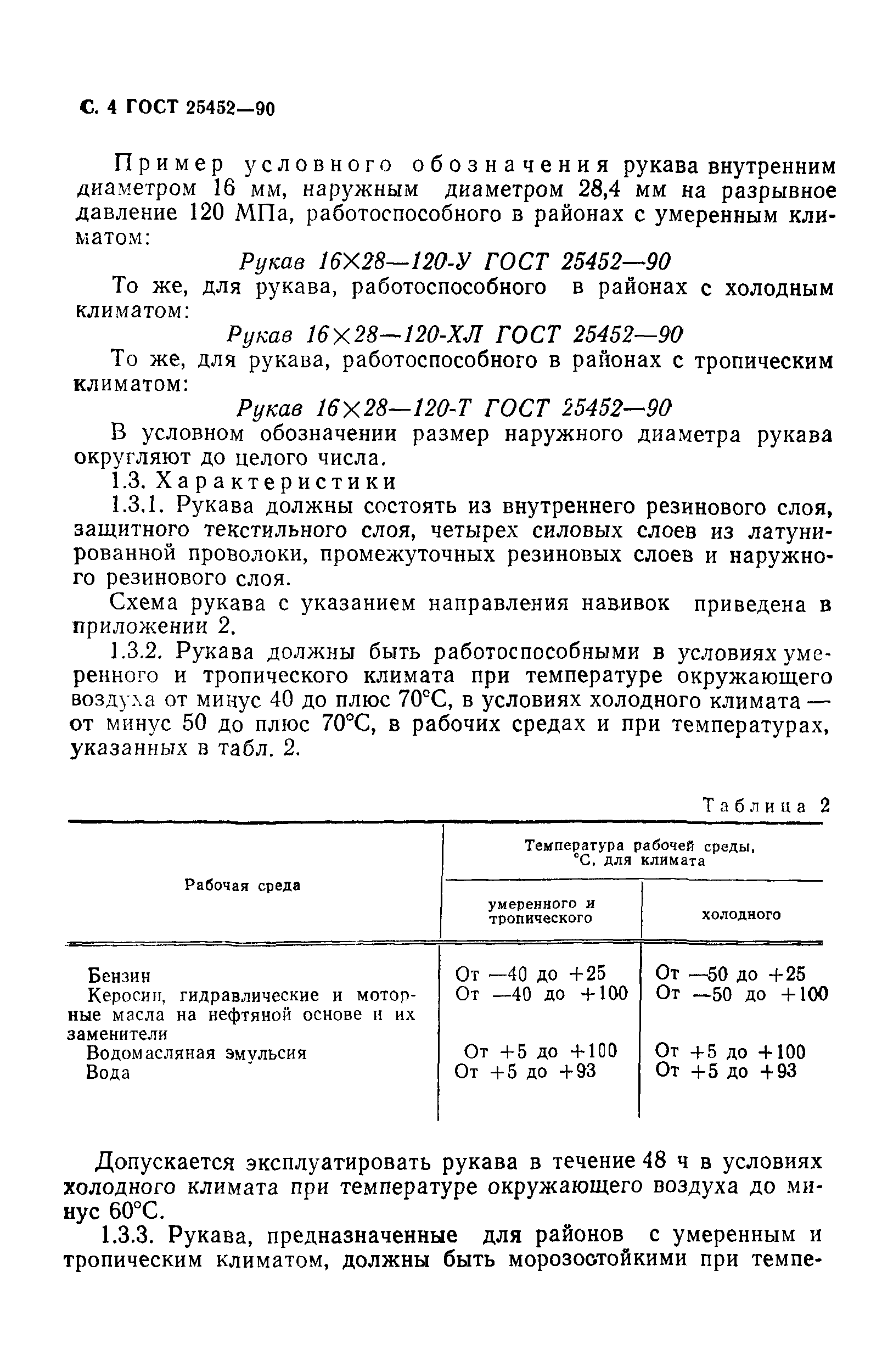 ГОСТ 25452-90