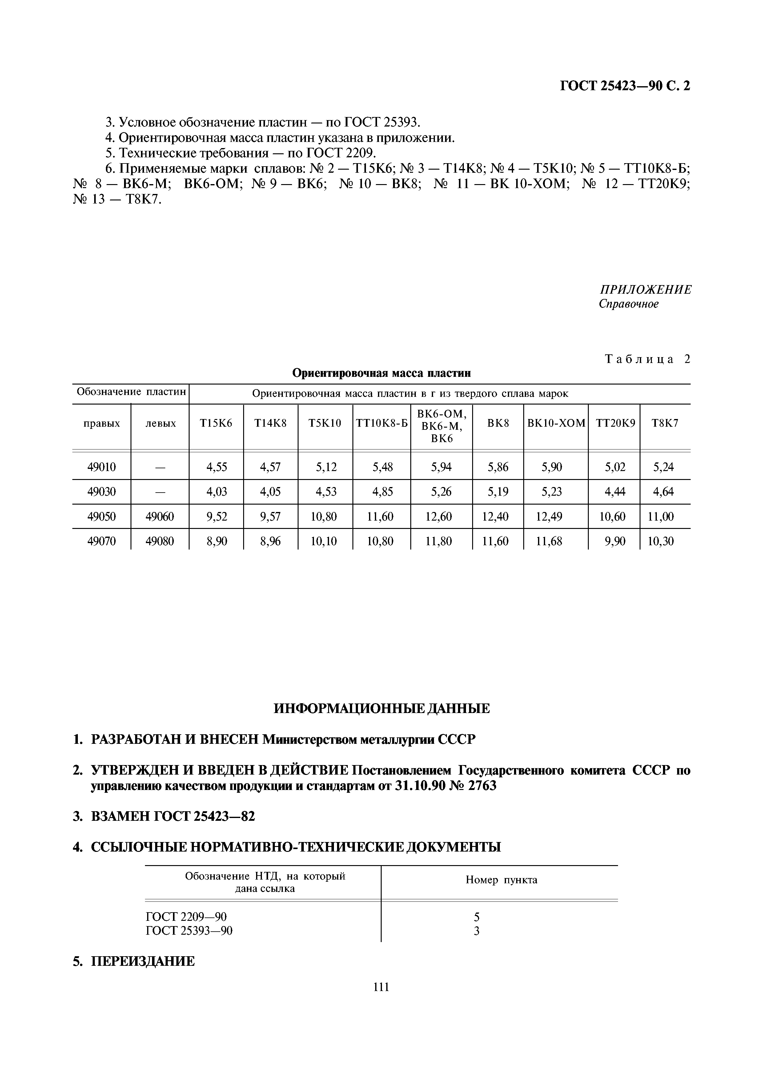 ГОСТ 25423-90
