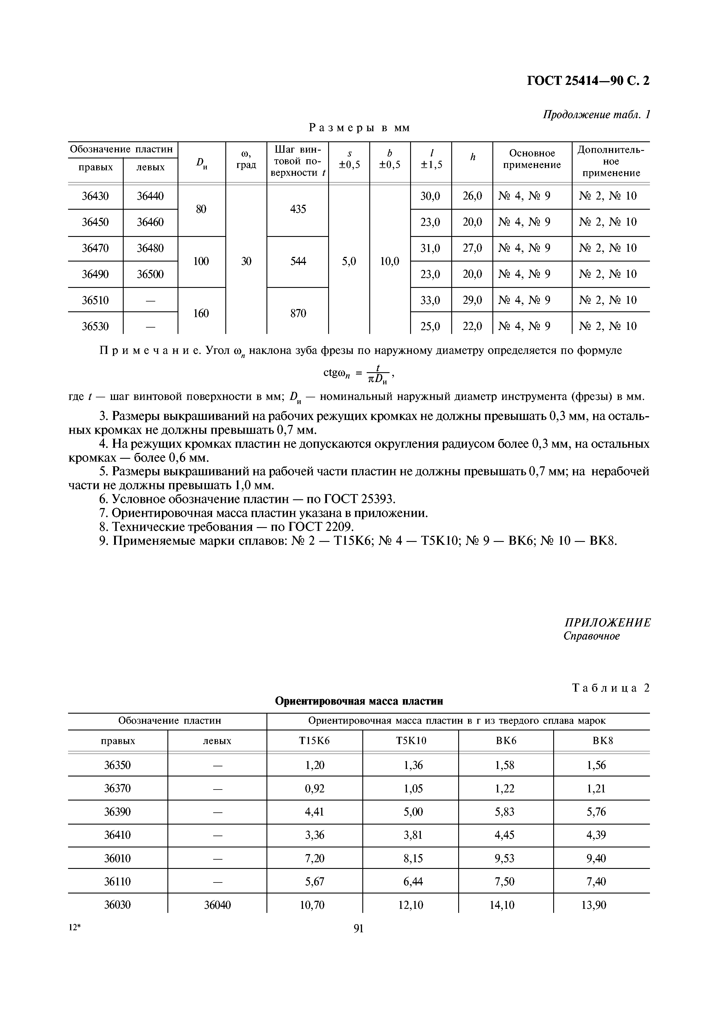 ГОСТ 25414-90