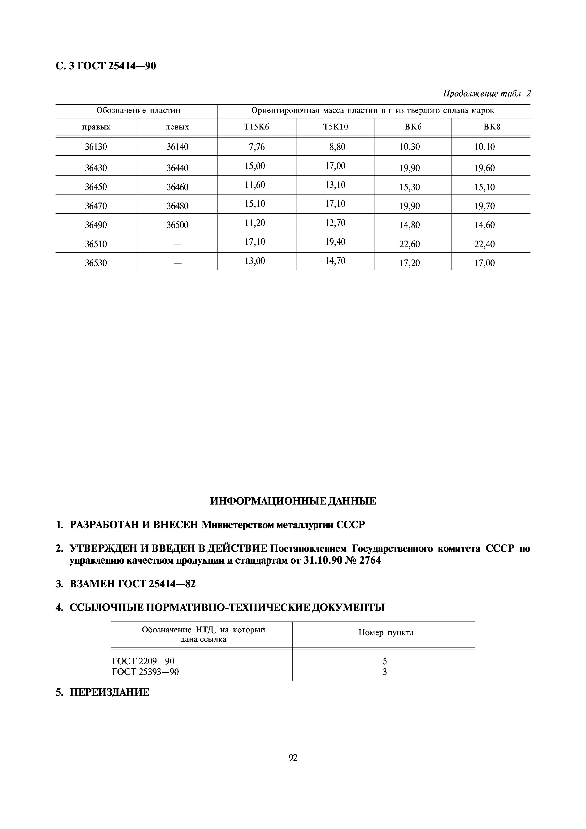 ГОСТ 25414-90