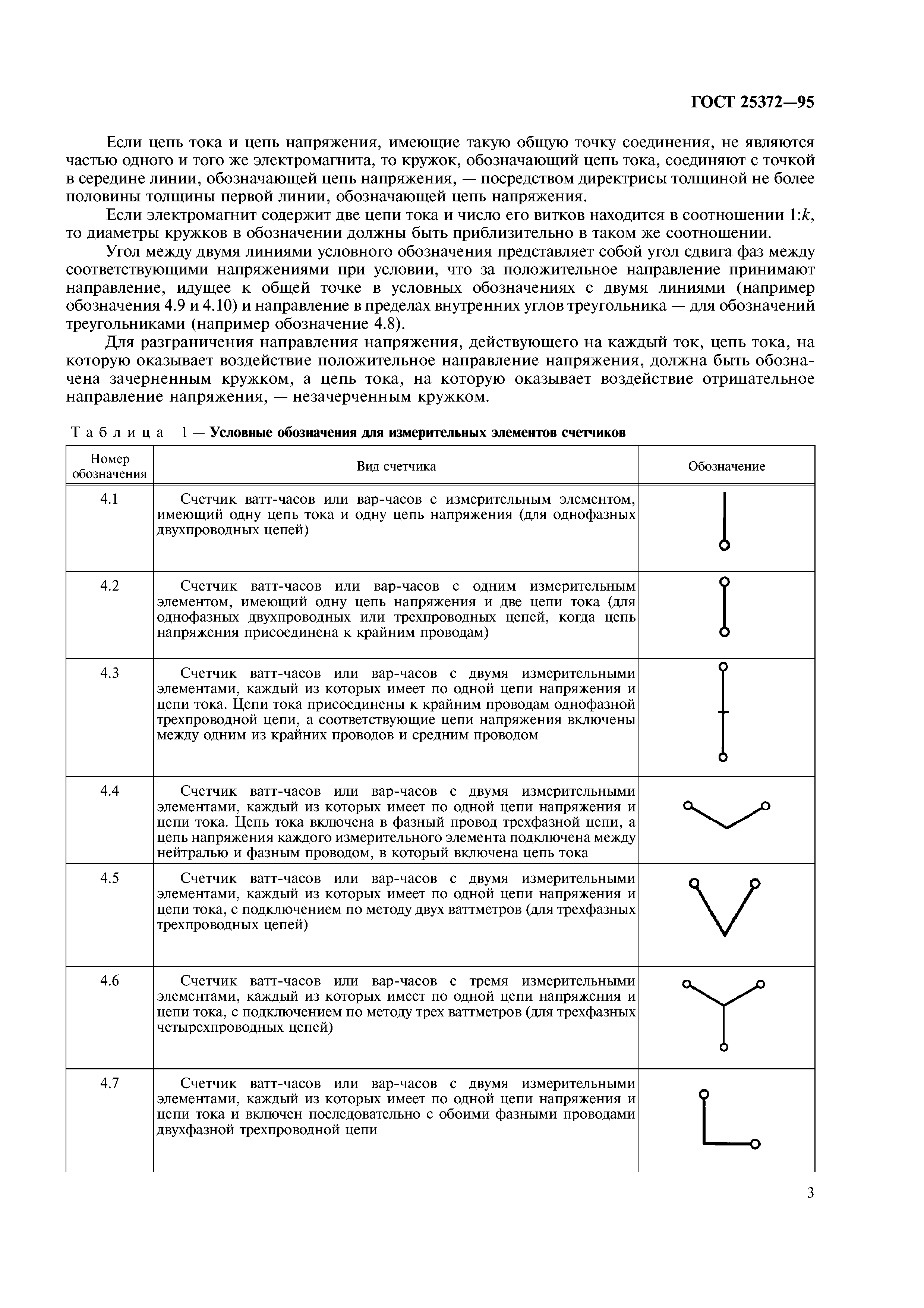 ГОСТ 25372-95