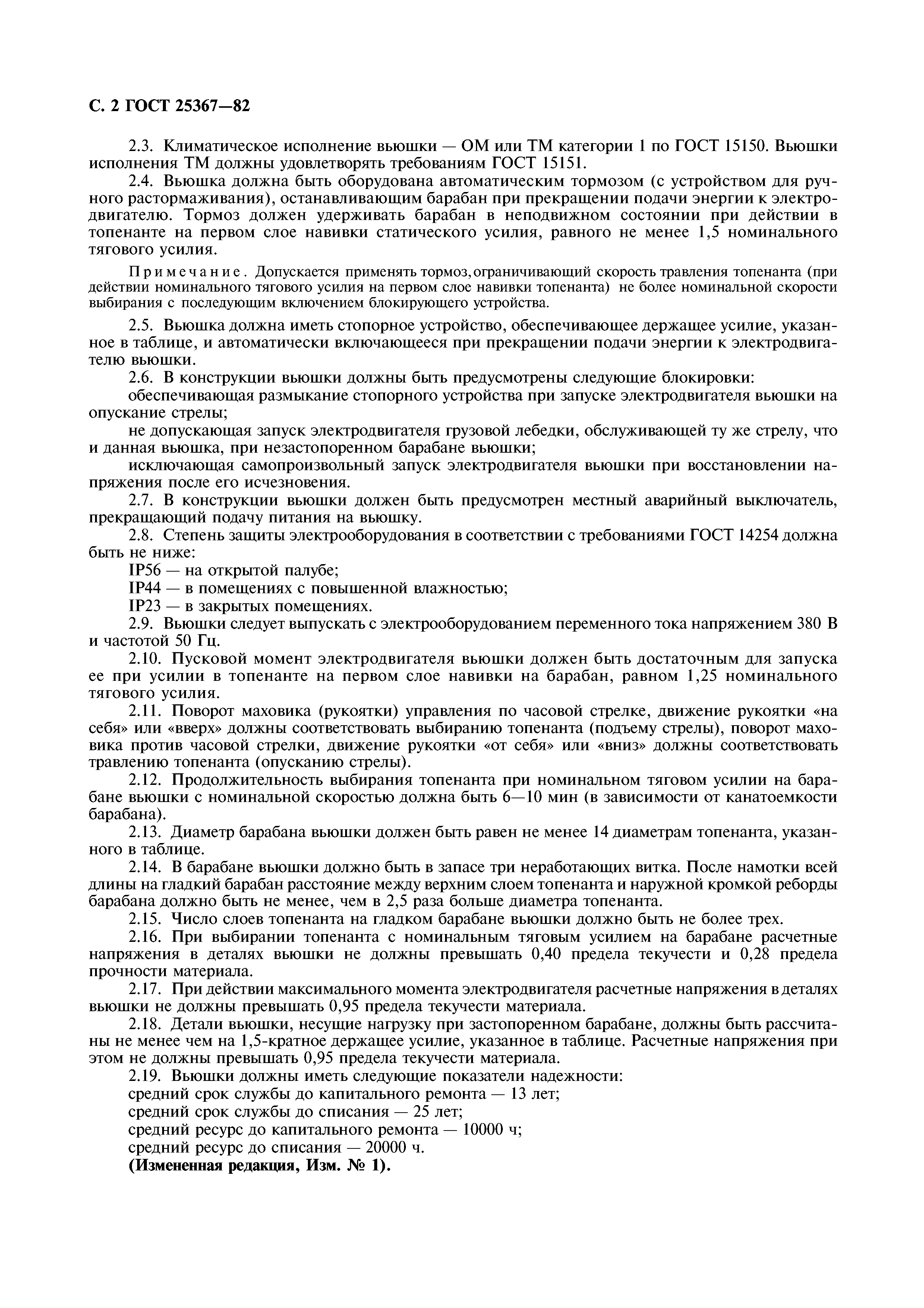 ГОСТ 25367-82