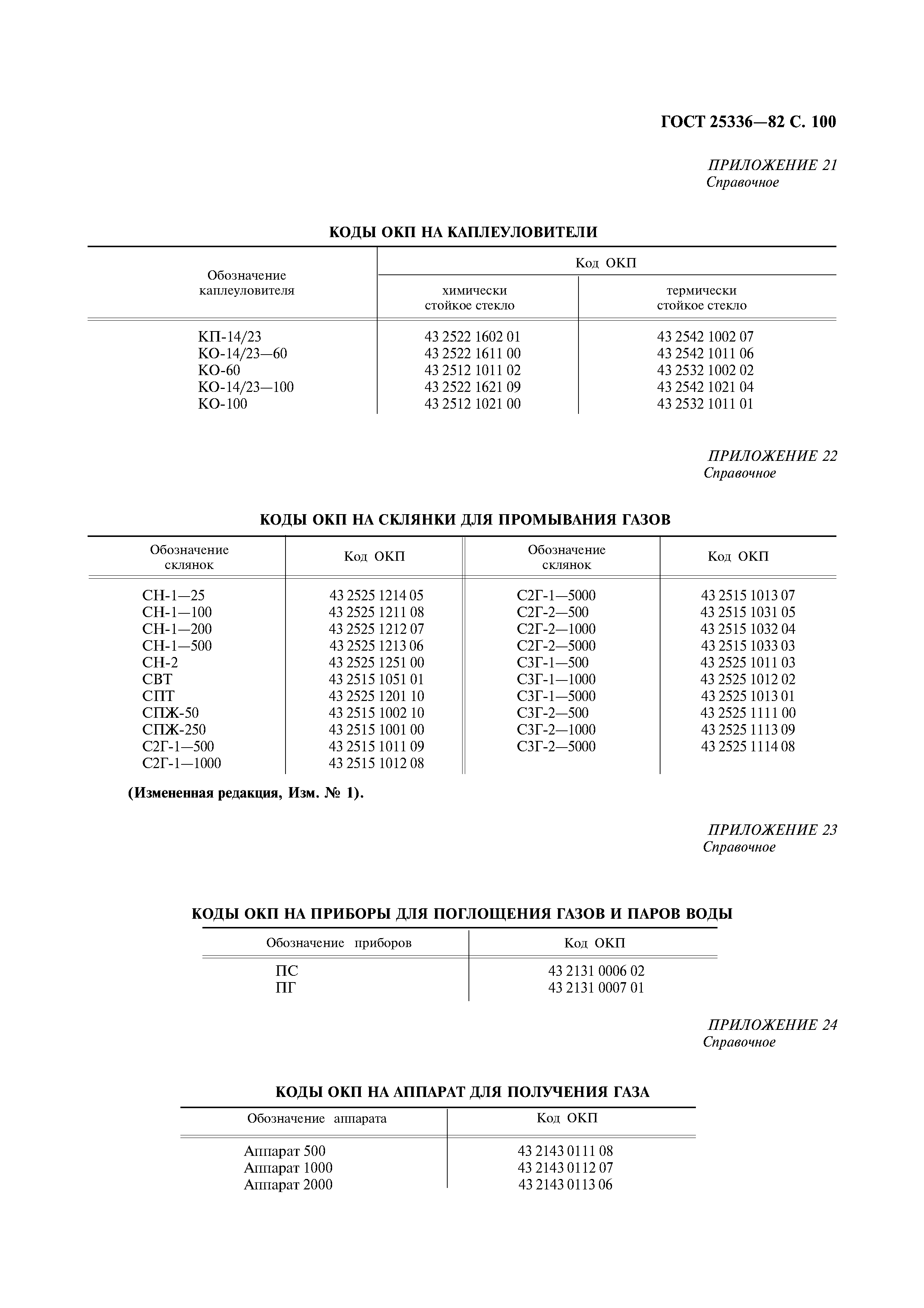 ГОСТ 25336-82