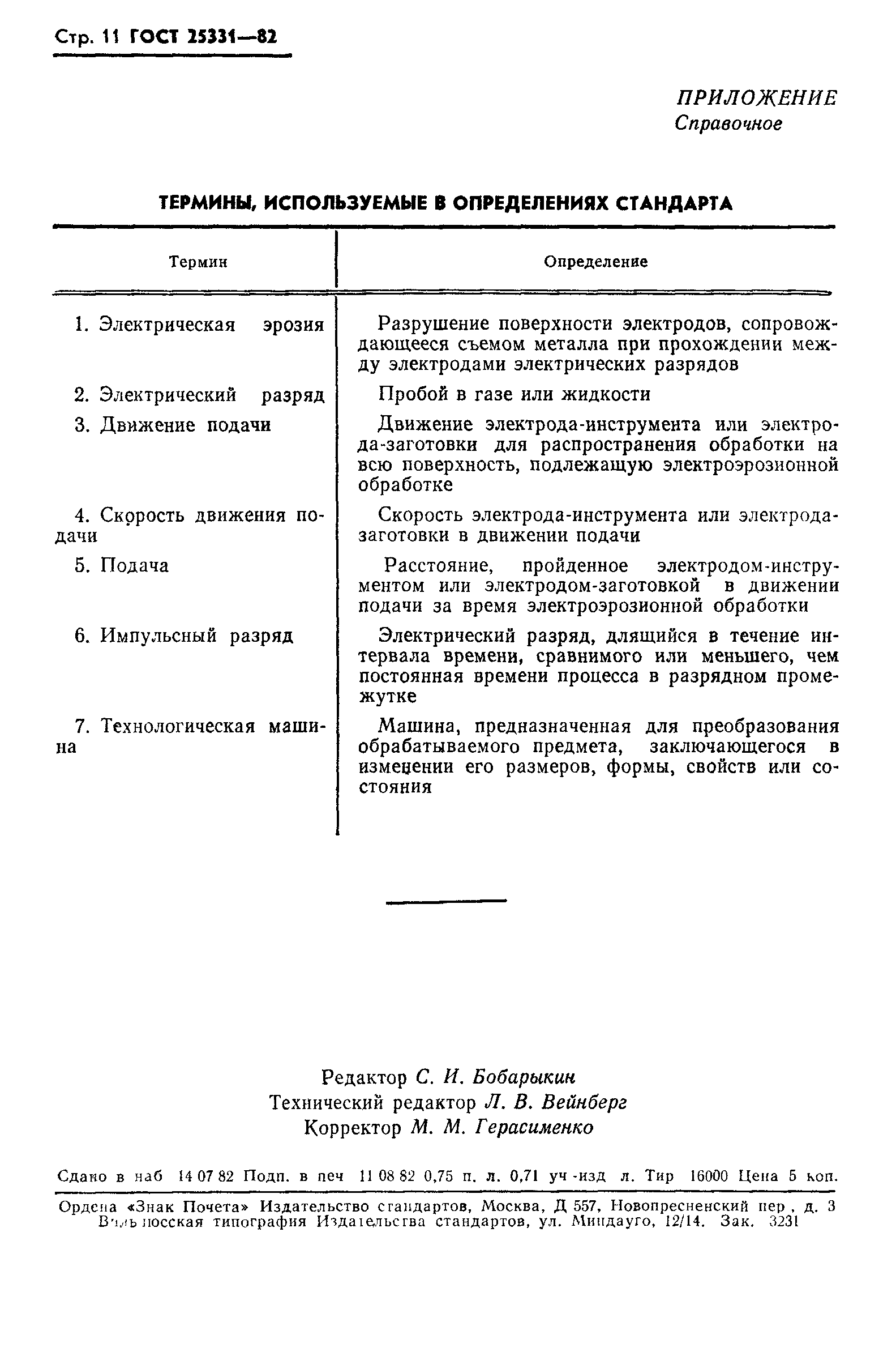 ГОСТ 25331-82