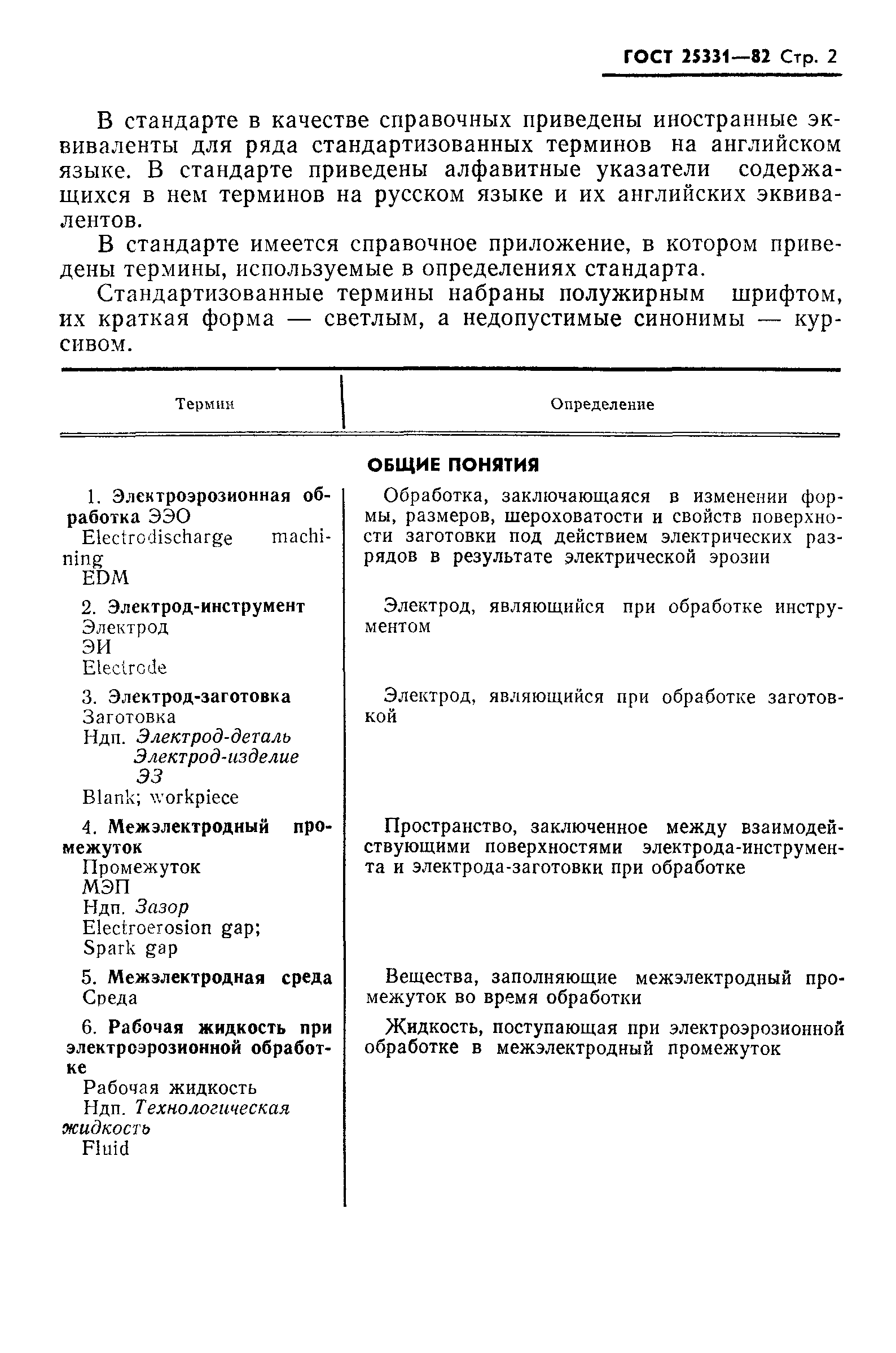 ГОСТ 25331-82