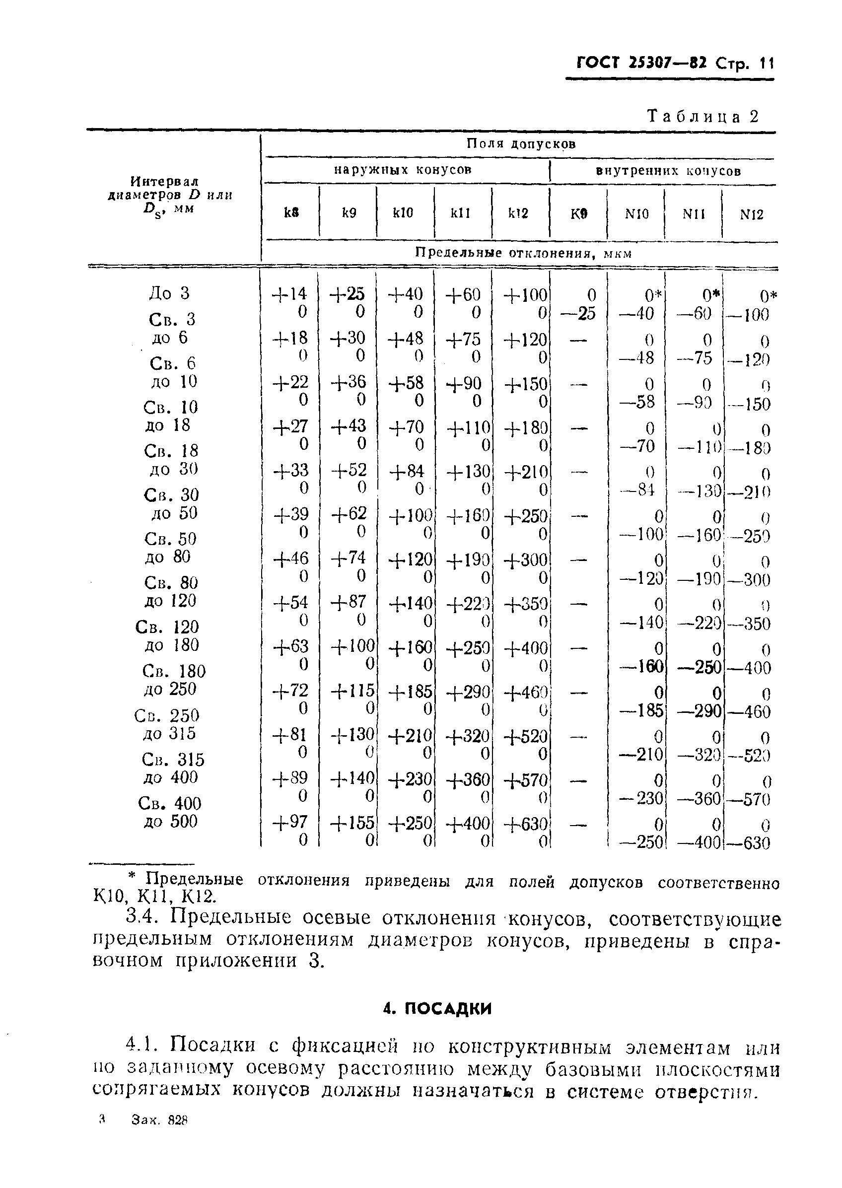 ГОСТ 25307-82