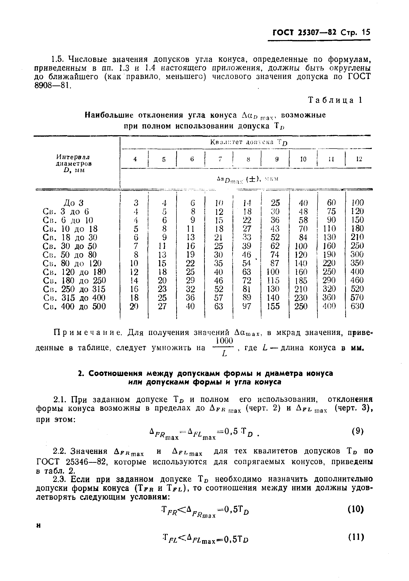 ГОСТ 25307-82