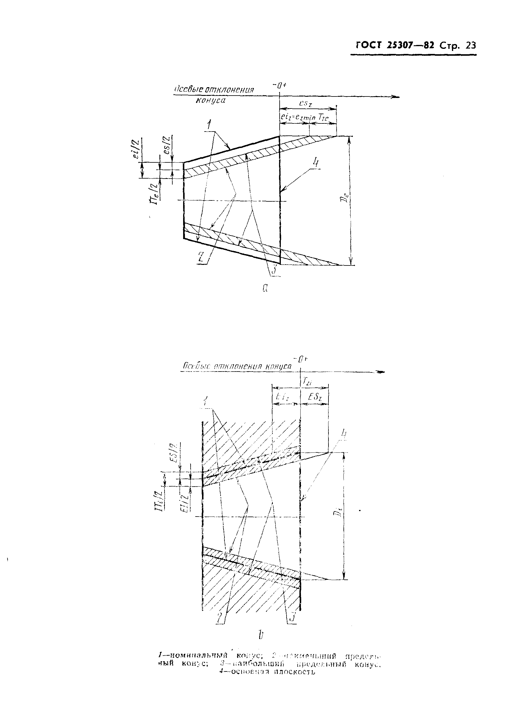 ГОСТ 25307-82