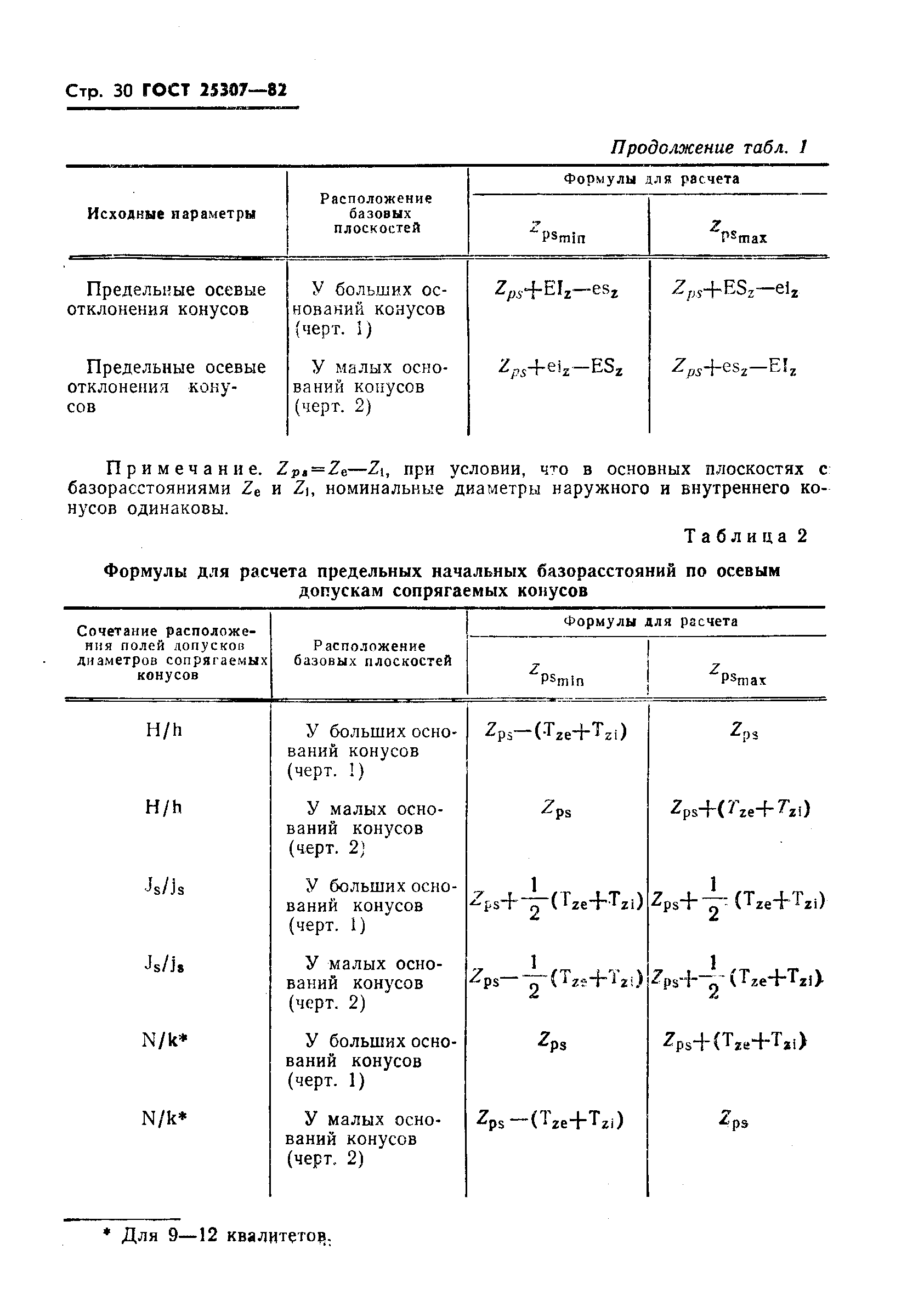 ГОСТ 25307-82