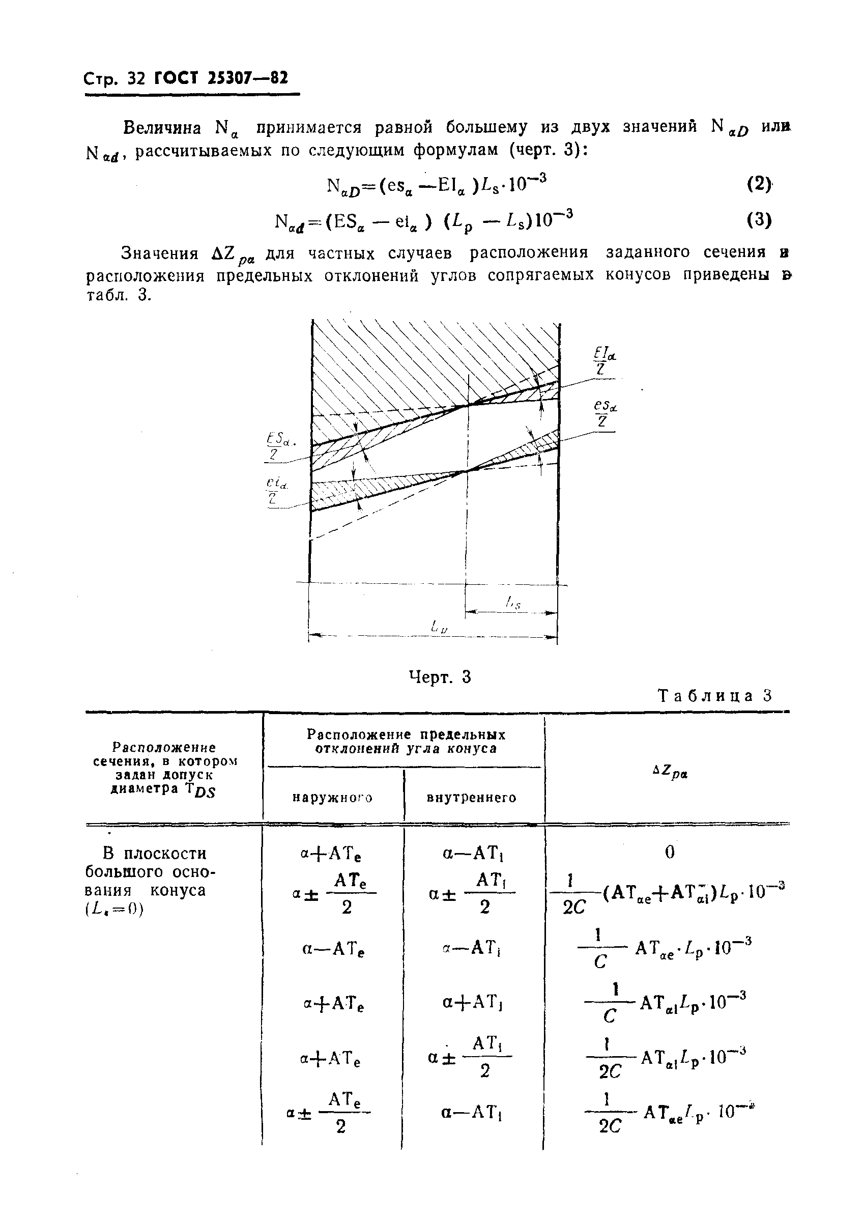 ГОСТ 25307-82
