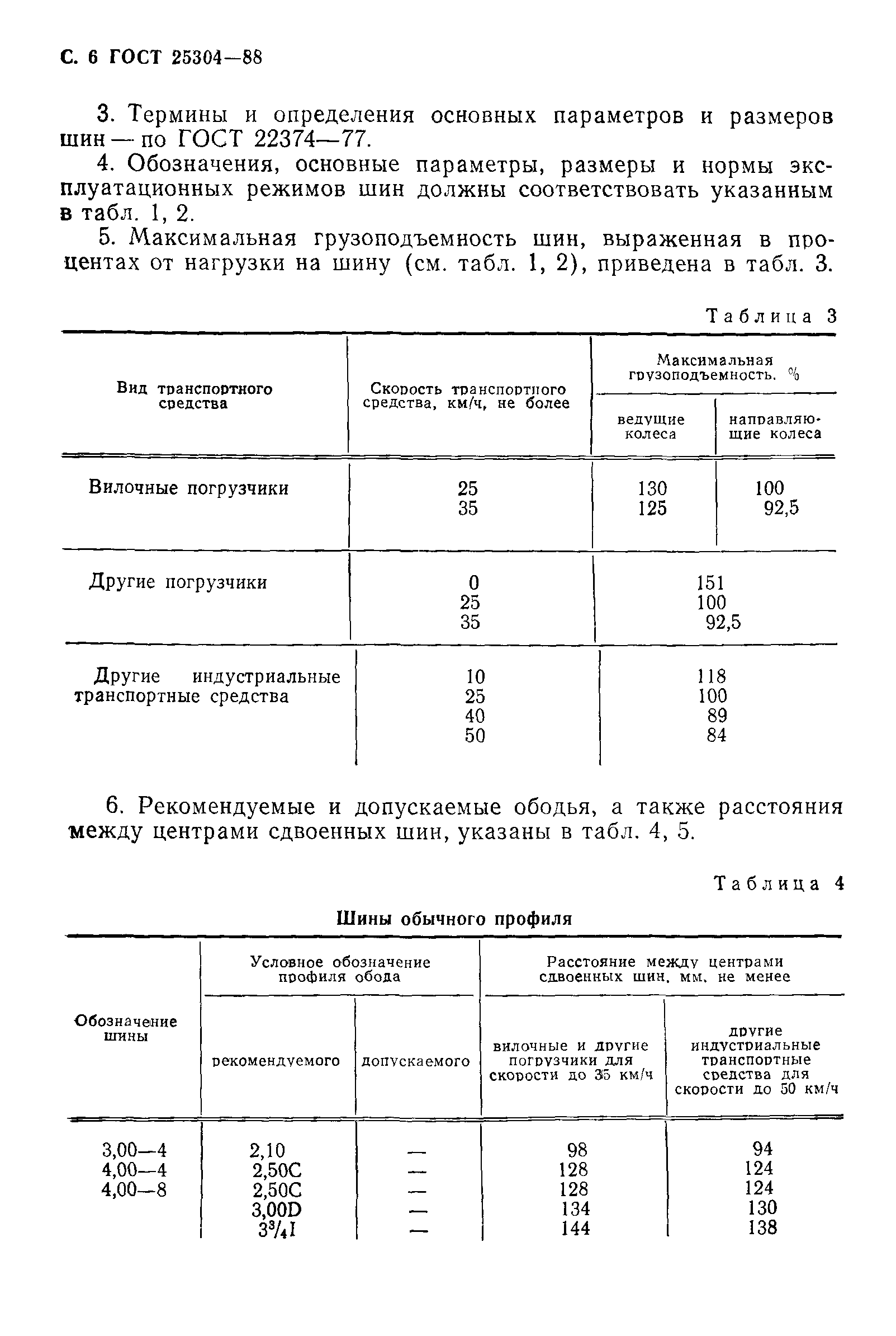 ГОСТ 25304-88