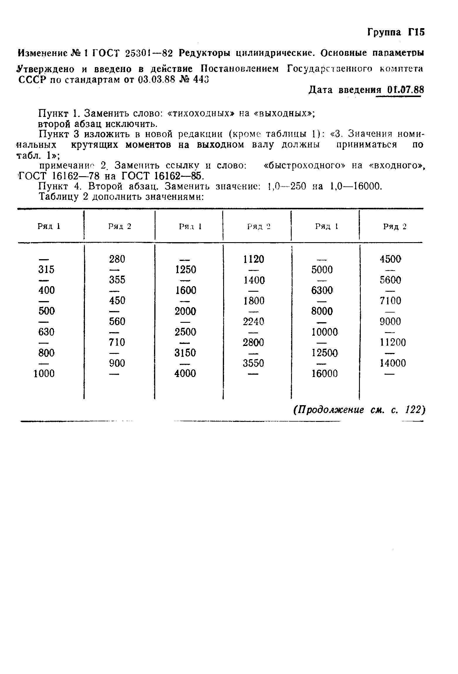 ГОСТ 25301-82