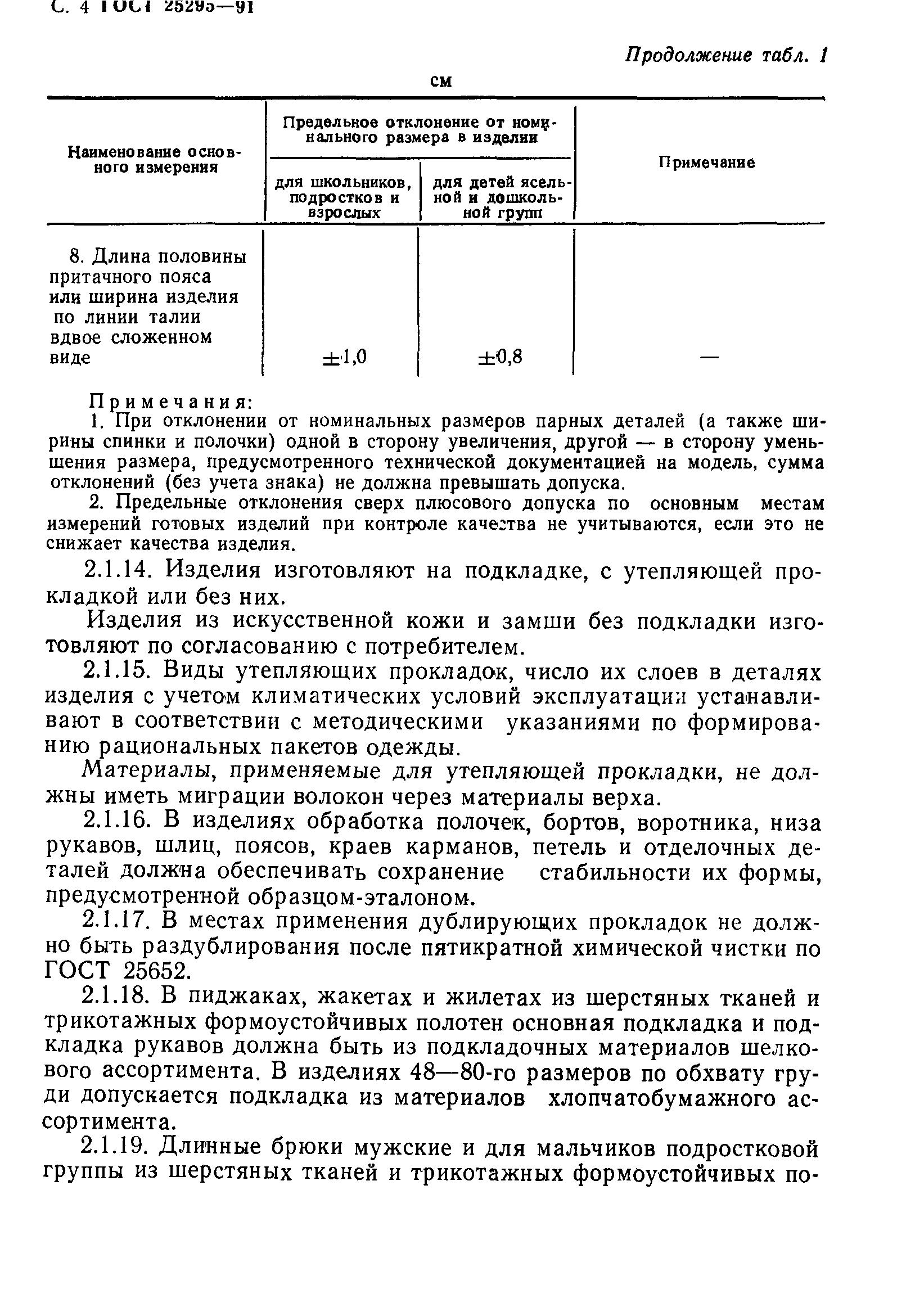 ГОСТ 25295-91