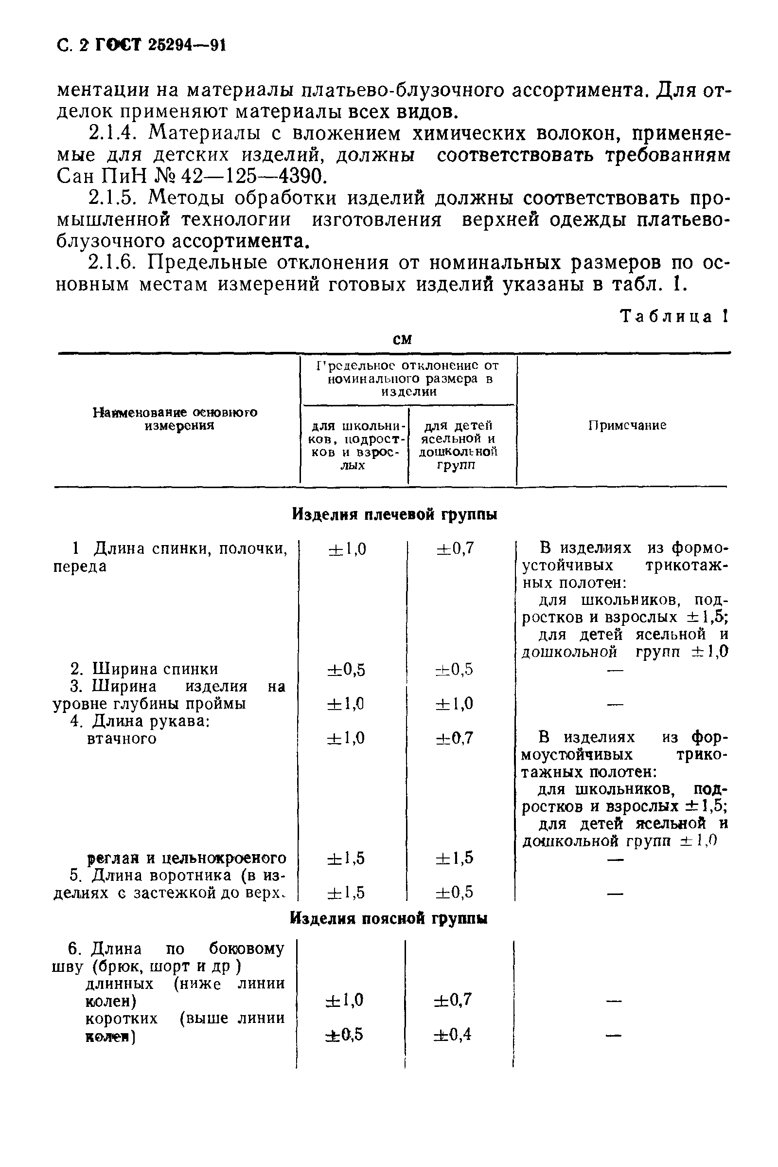 ГОСТ 25294-91