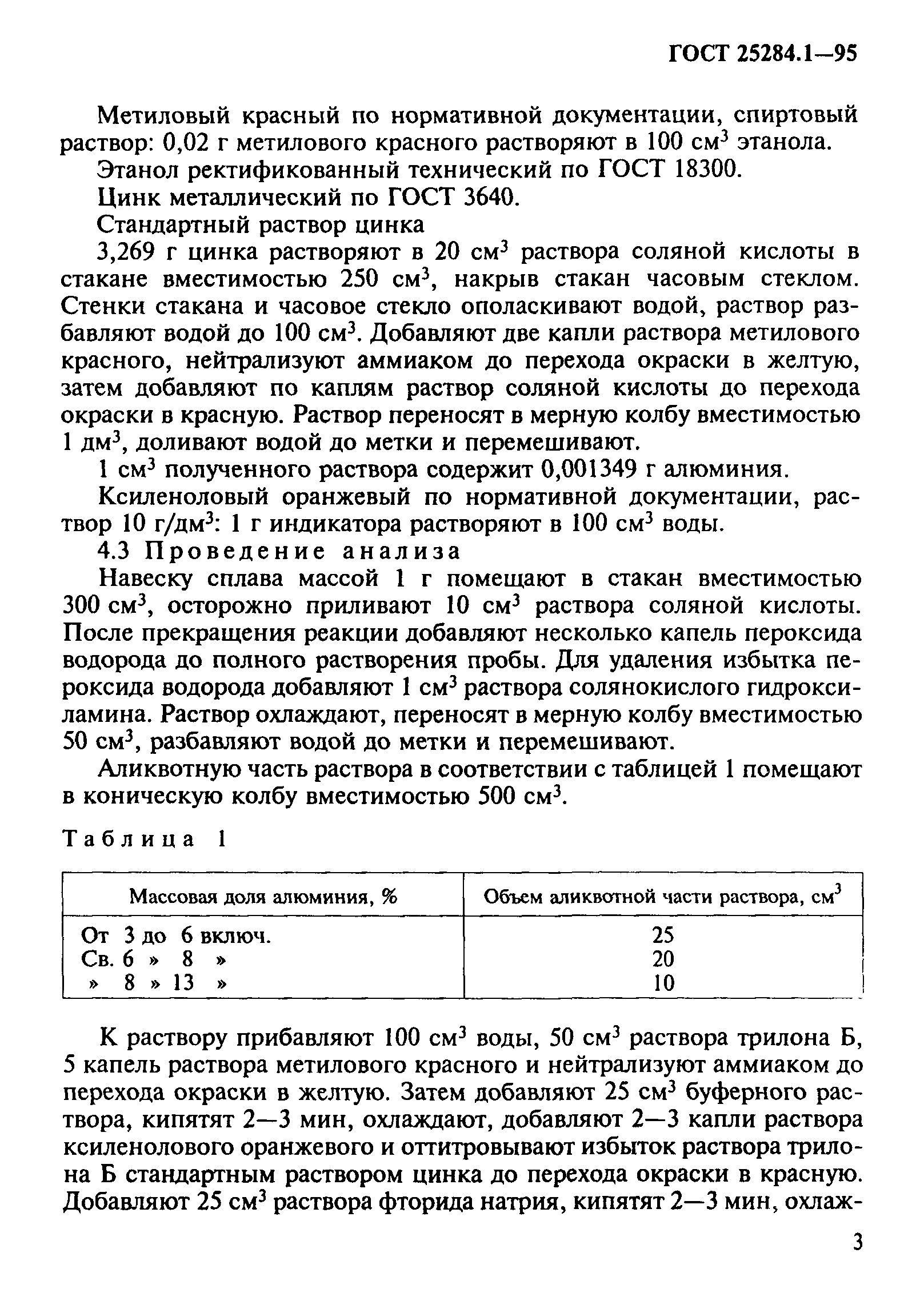 ГОСТ 25284.1-95